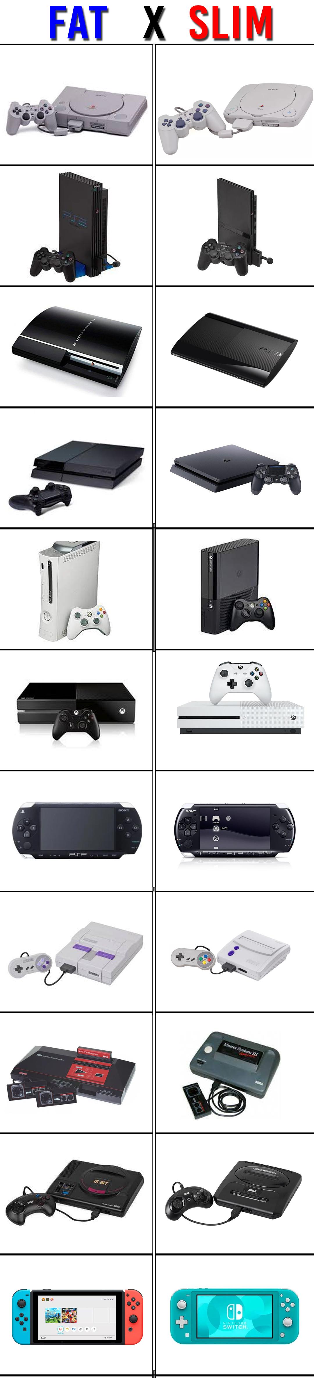 FAT OR SLIM ? r/PS3