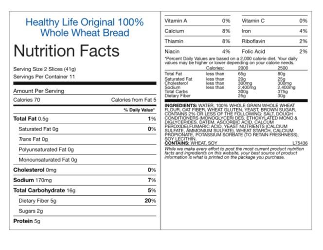 Low Calorie High Fiber Bread r/1200isplenty