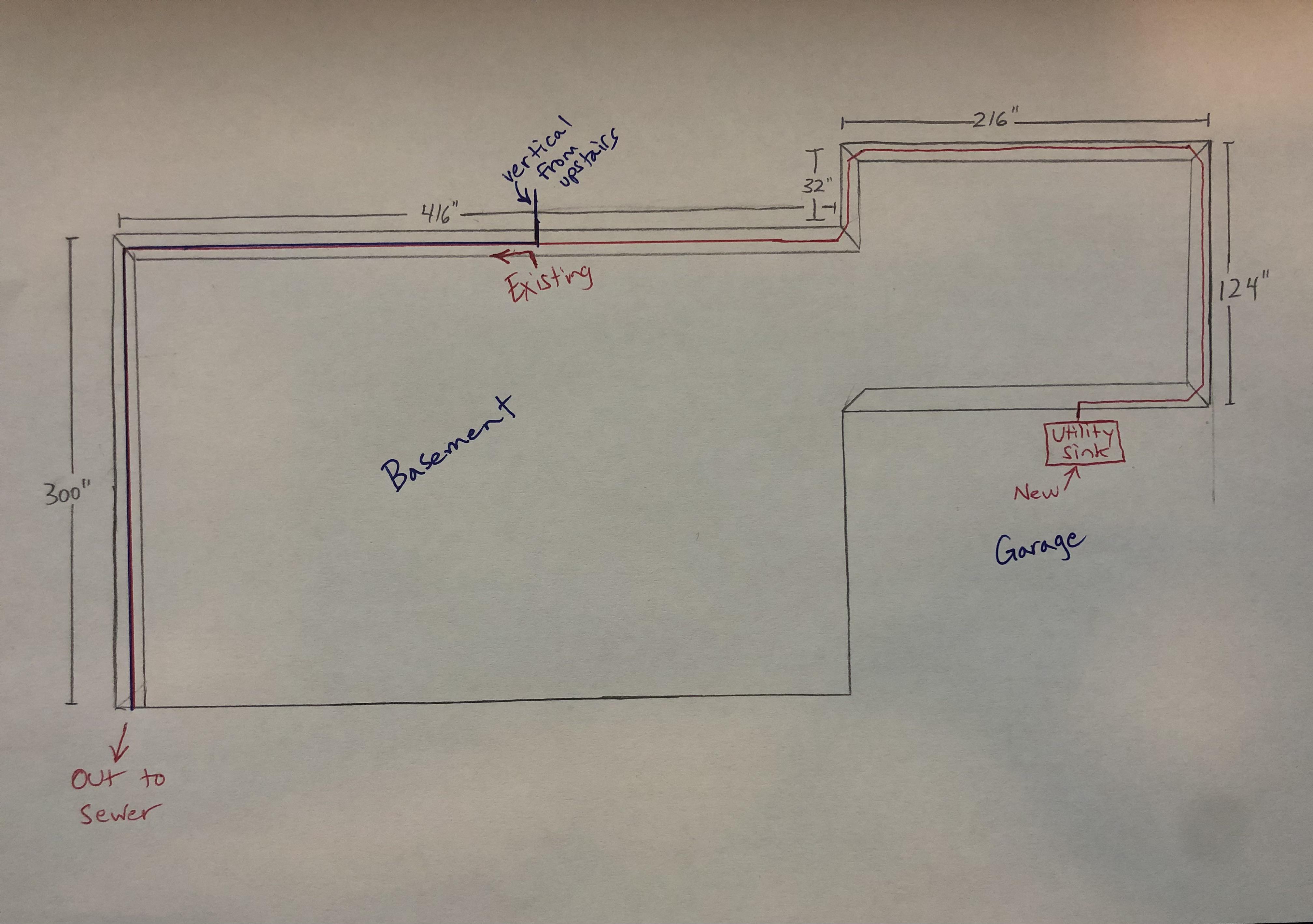 Hi. Looking to add new utility sink to garage. Is it ok to run new
