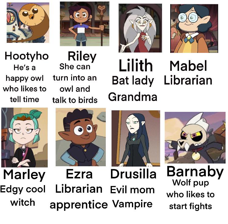 Owl house characters described by my mom,or owl city as she likes to