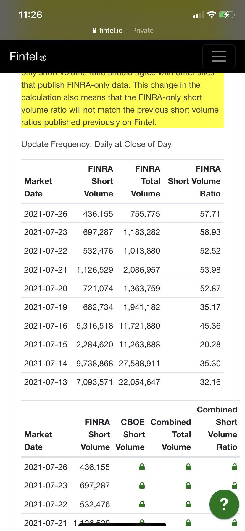 AHT short squeeze candidate 58 short Ashford_Hospitality