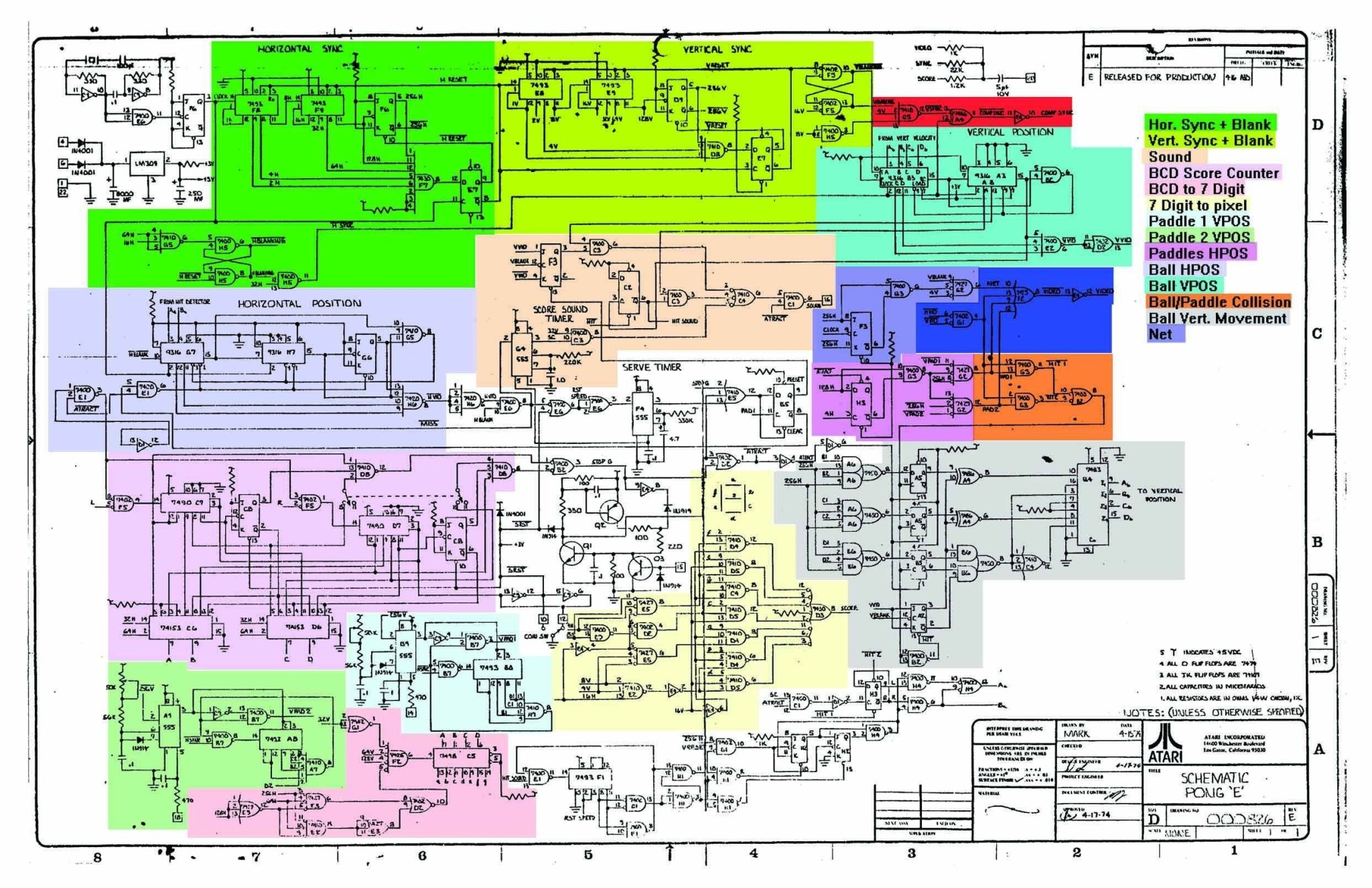 Atari Circuit diagram schematic of the original Pong (1972) r