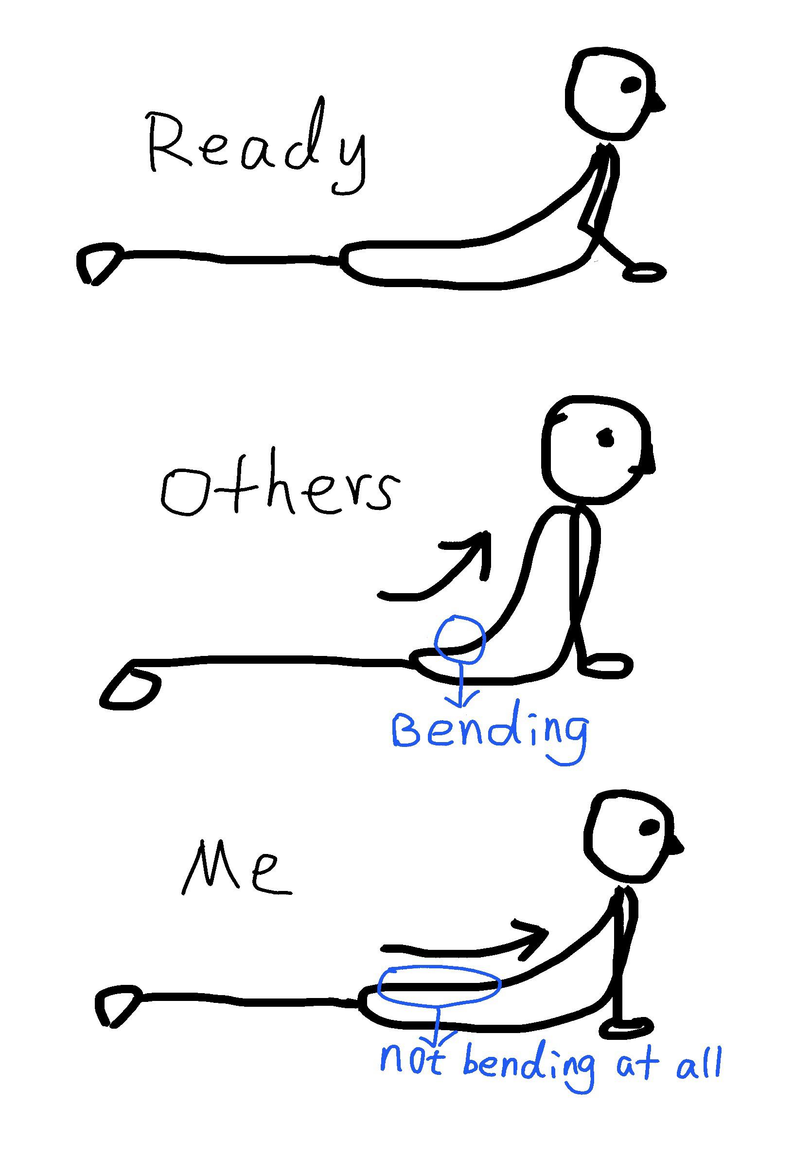 Inspired by another post — My lower back can’t bend backwards, at all