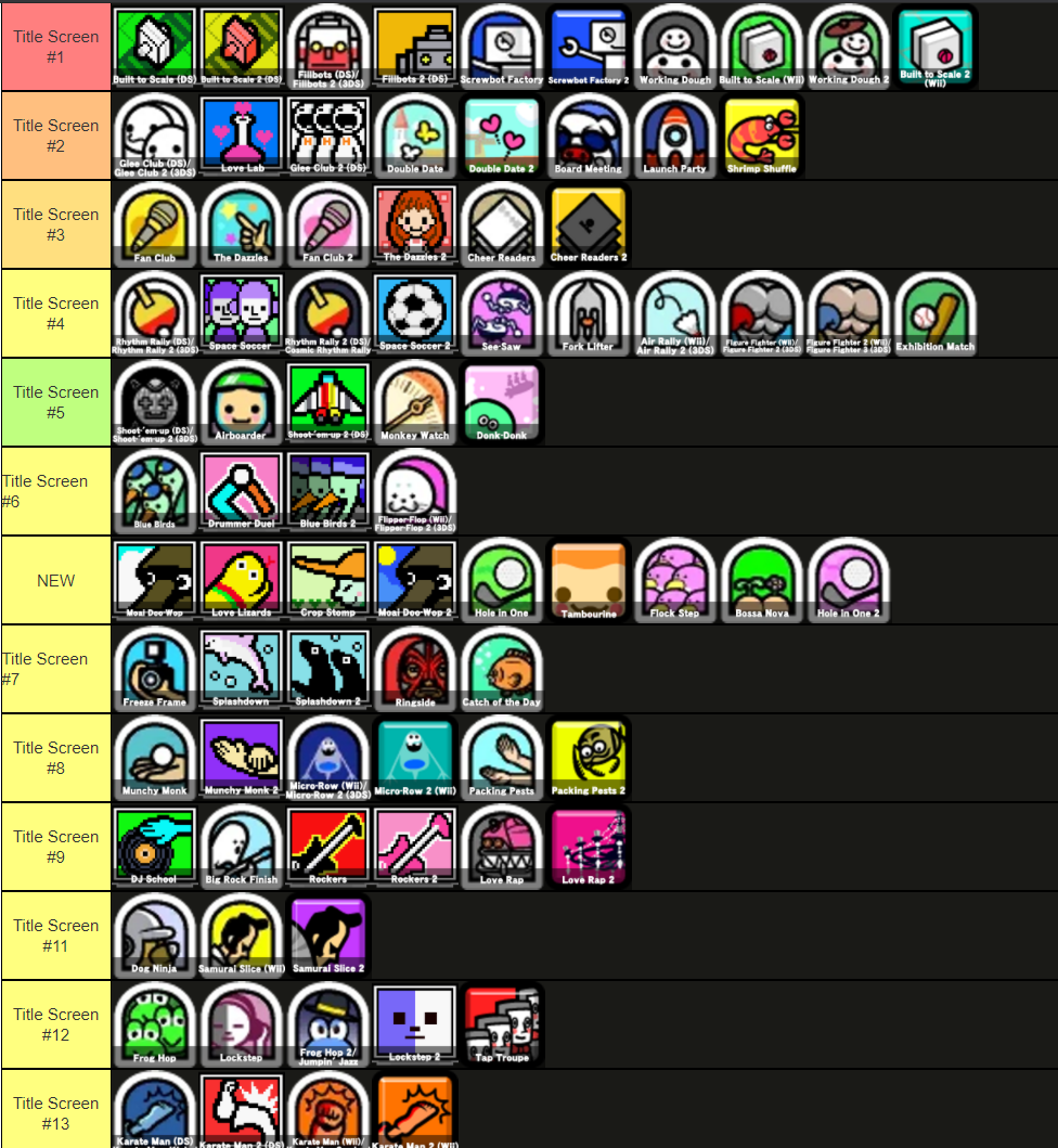 If Rhythm Heaven Fever games used DS Title Screens r/rhythmheaven