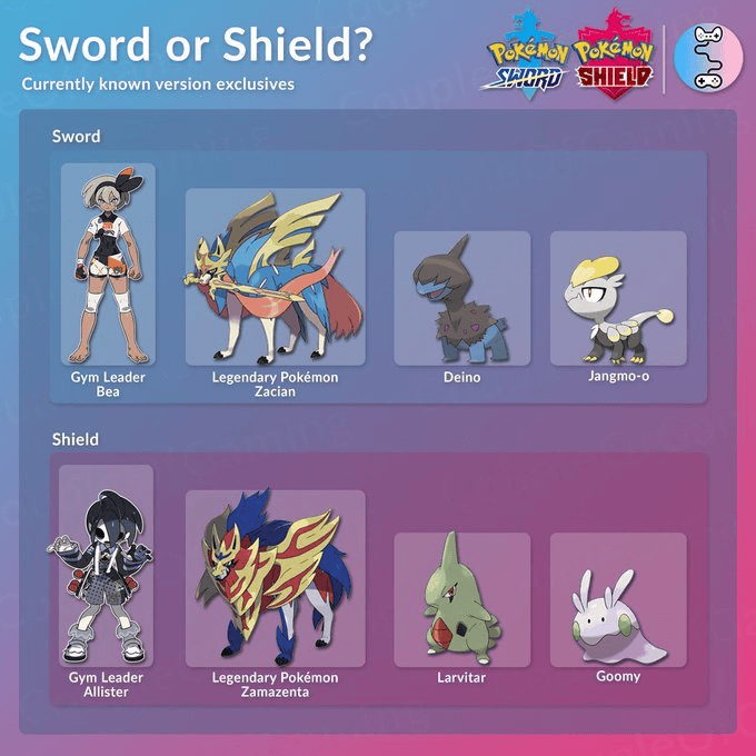 Pokemon Images Pokemon Sword And Shield Allister Card