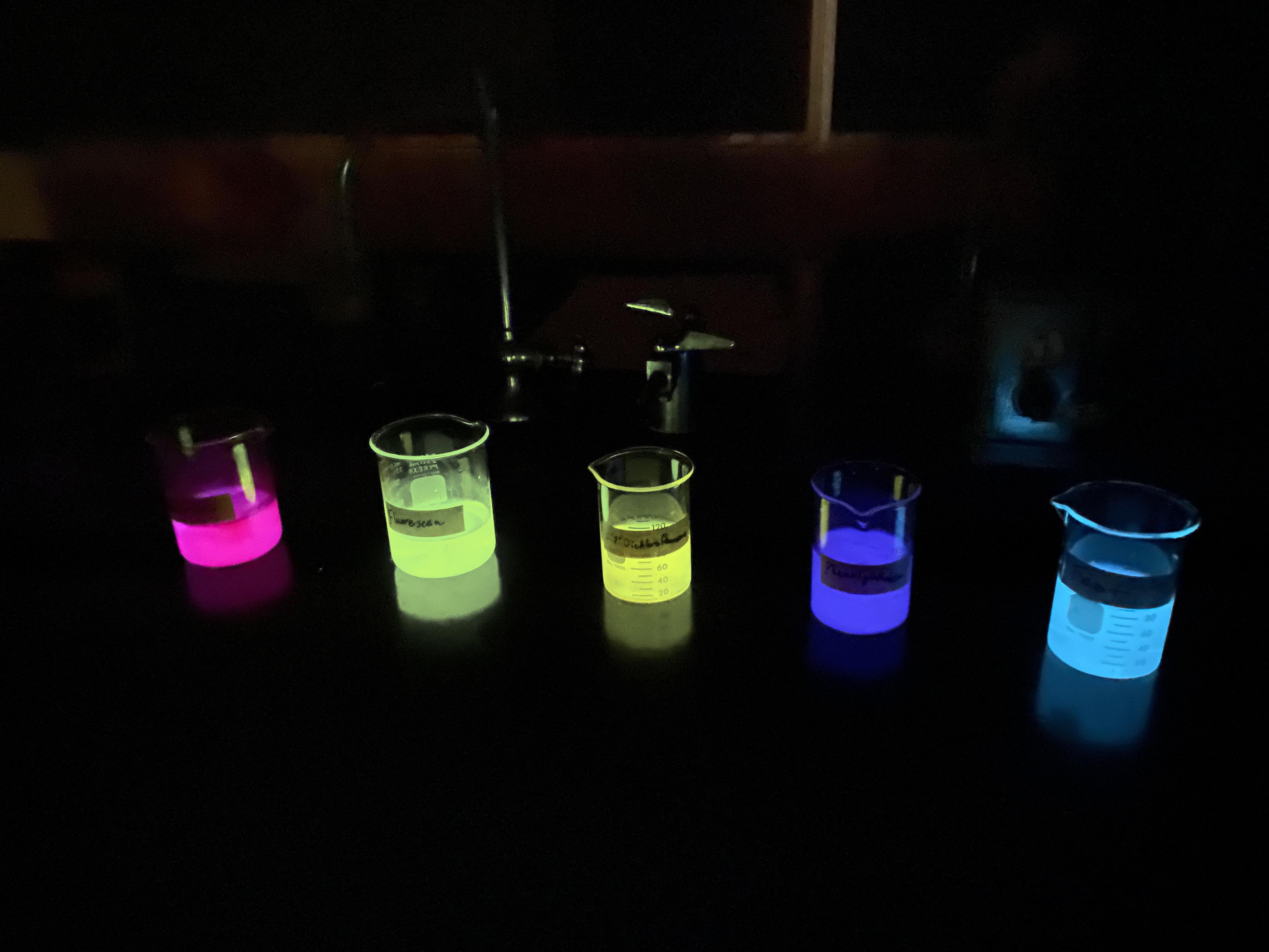 66 best Luminol images on Pholder Chemicalreactiongifs