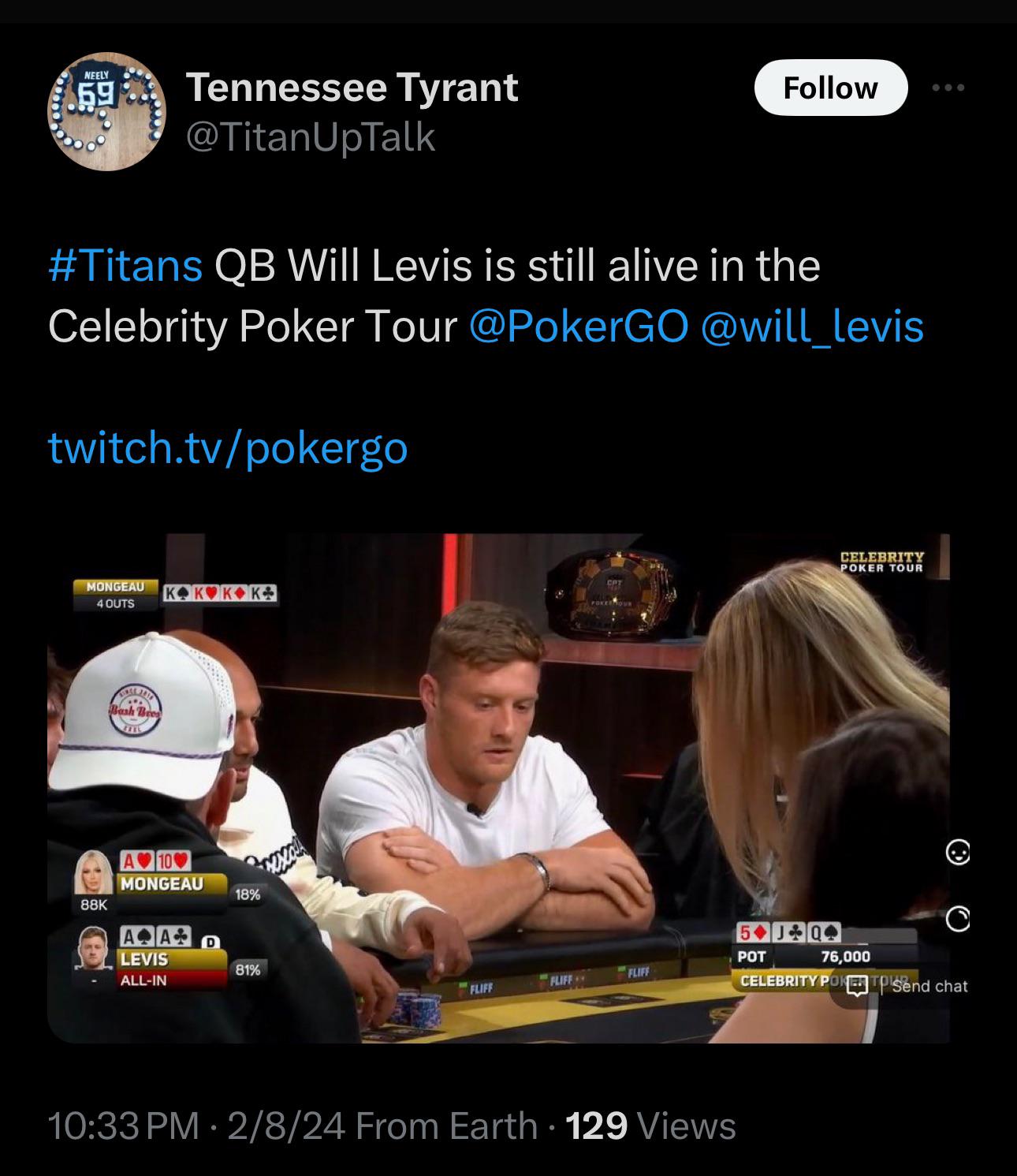 Best Will Levis Posts Reddit