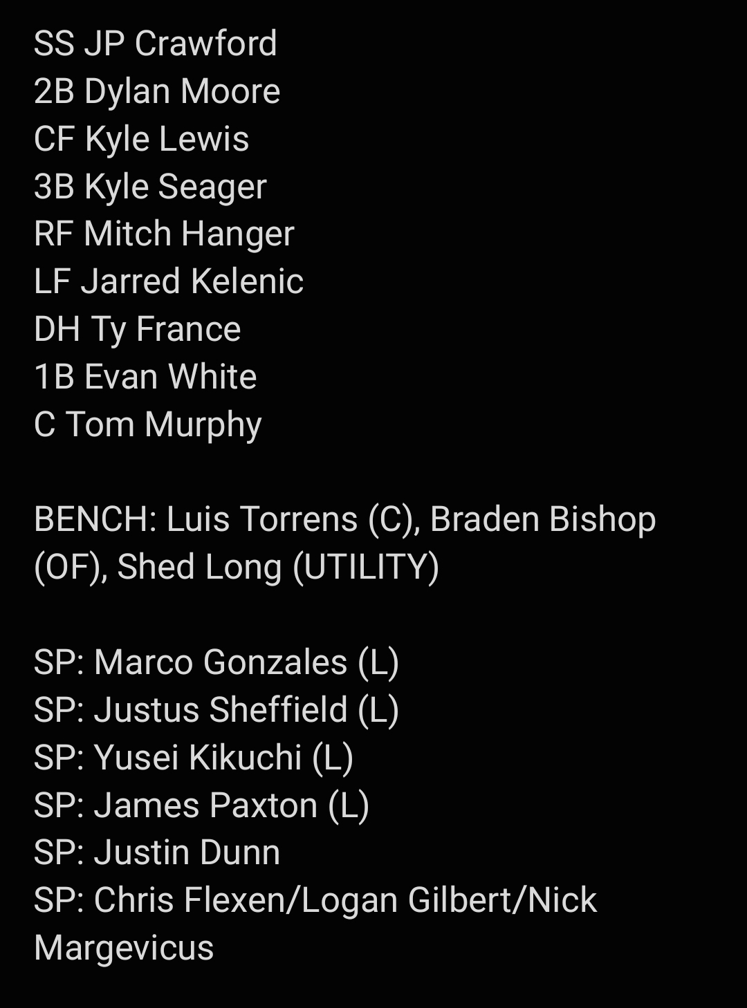 21 Roster Projection (No Bullpen cause that is impossible to predict