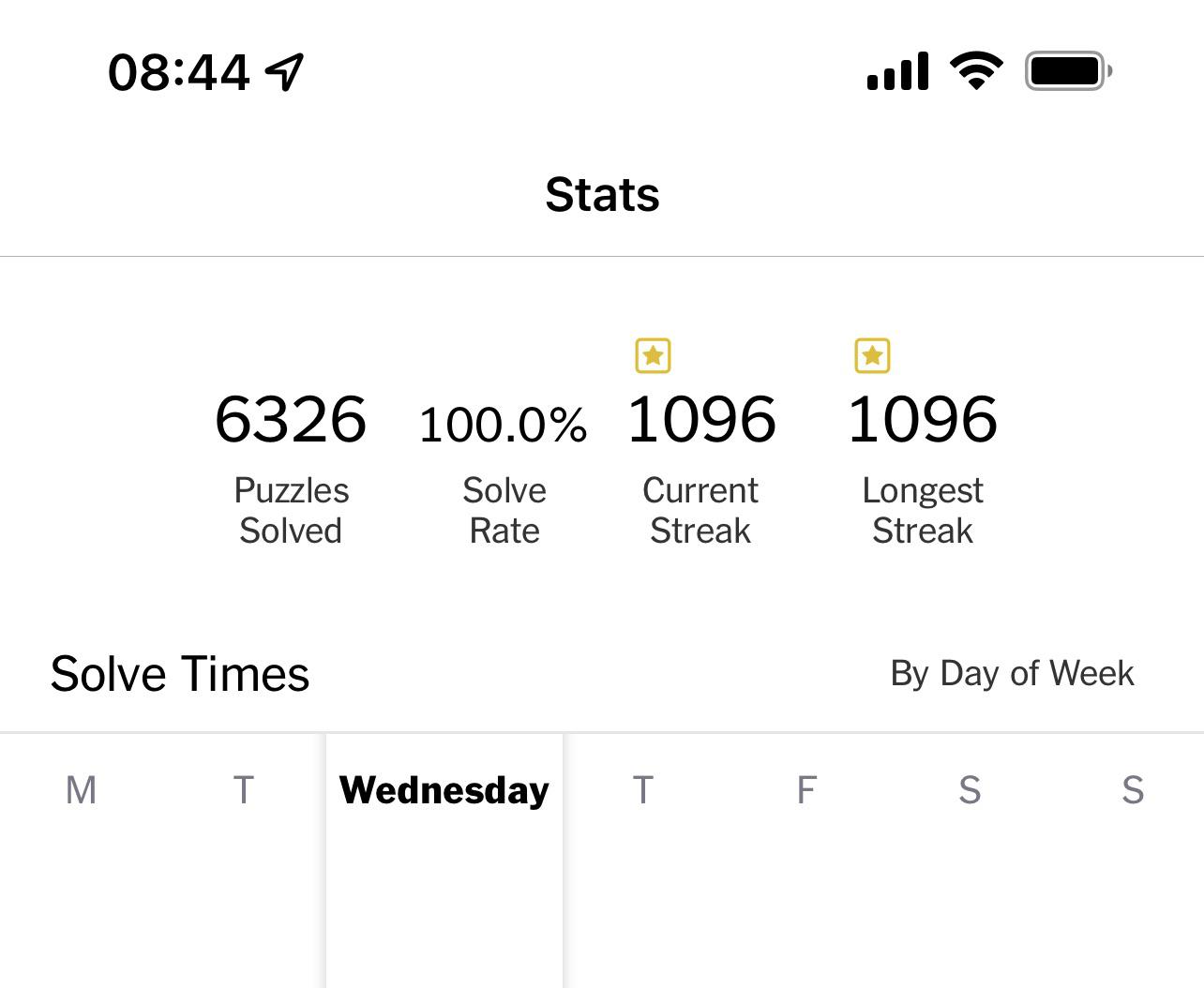 Three year streak! (Including one Leap Day) crossword