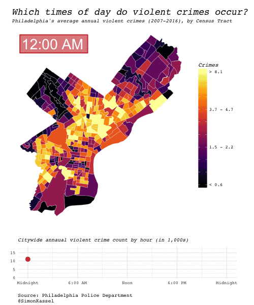 Philadelphia's violent crimes, by hour of the day [OC] dataisbeautiful