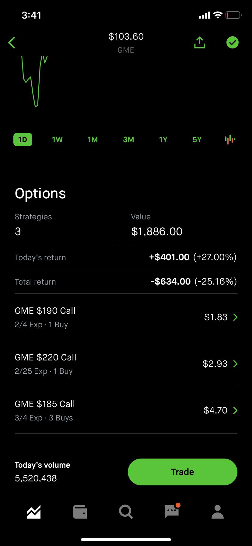Rent money yolo r/wallstreetbets