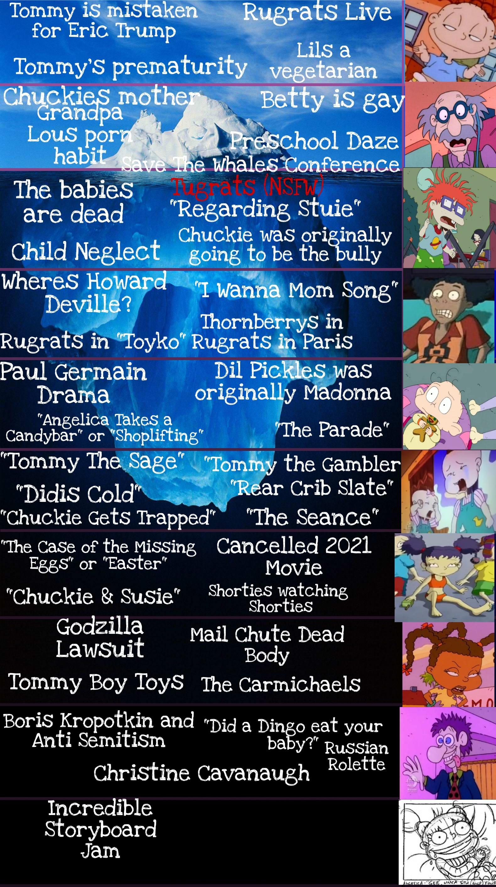 The Real Meaning Of Rugrats