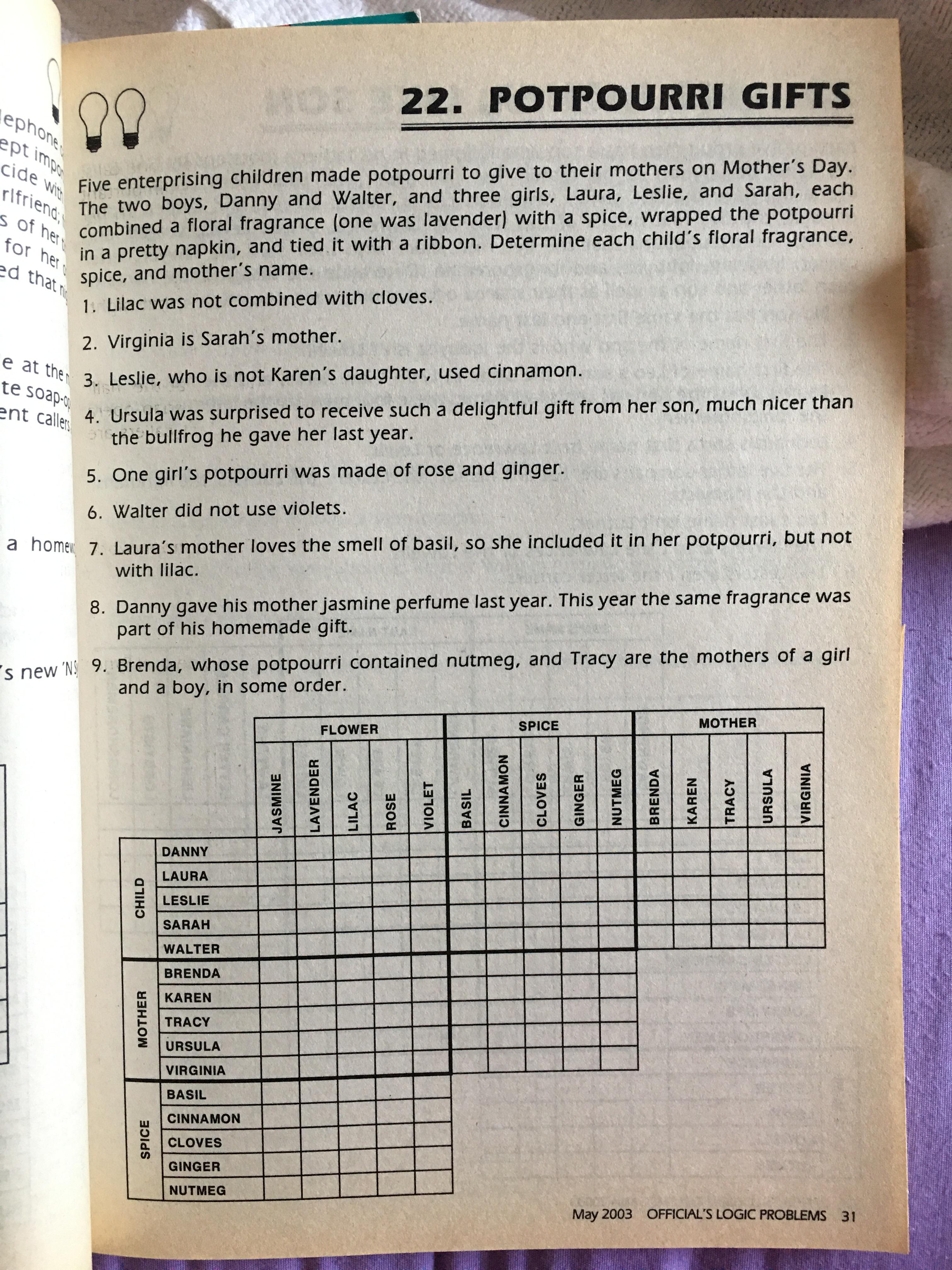 “Potpourri Gifts” from the May 2003 issue of Official’s Logic Problems