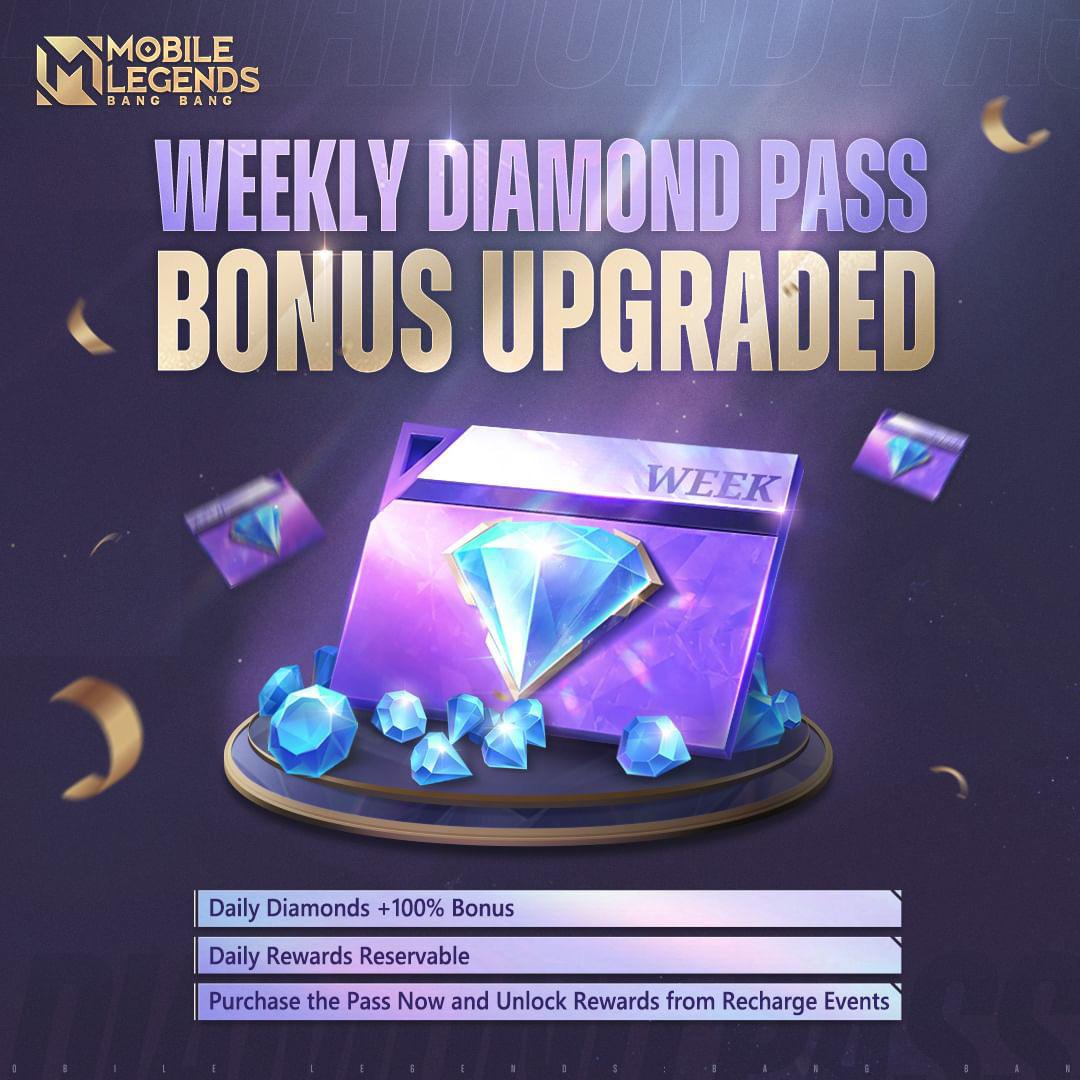Purchase/Subscription/Renewal of the Weekly Diamond Pass will now count