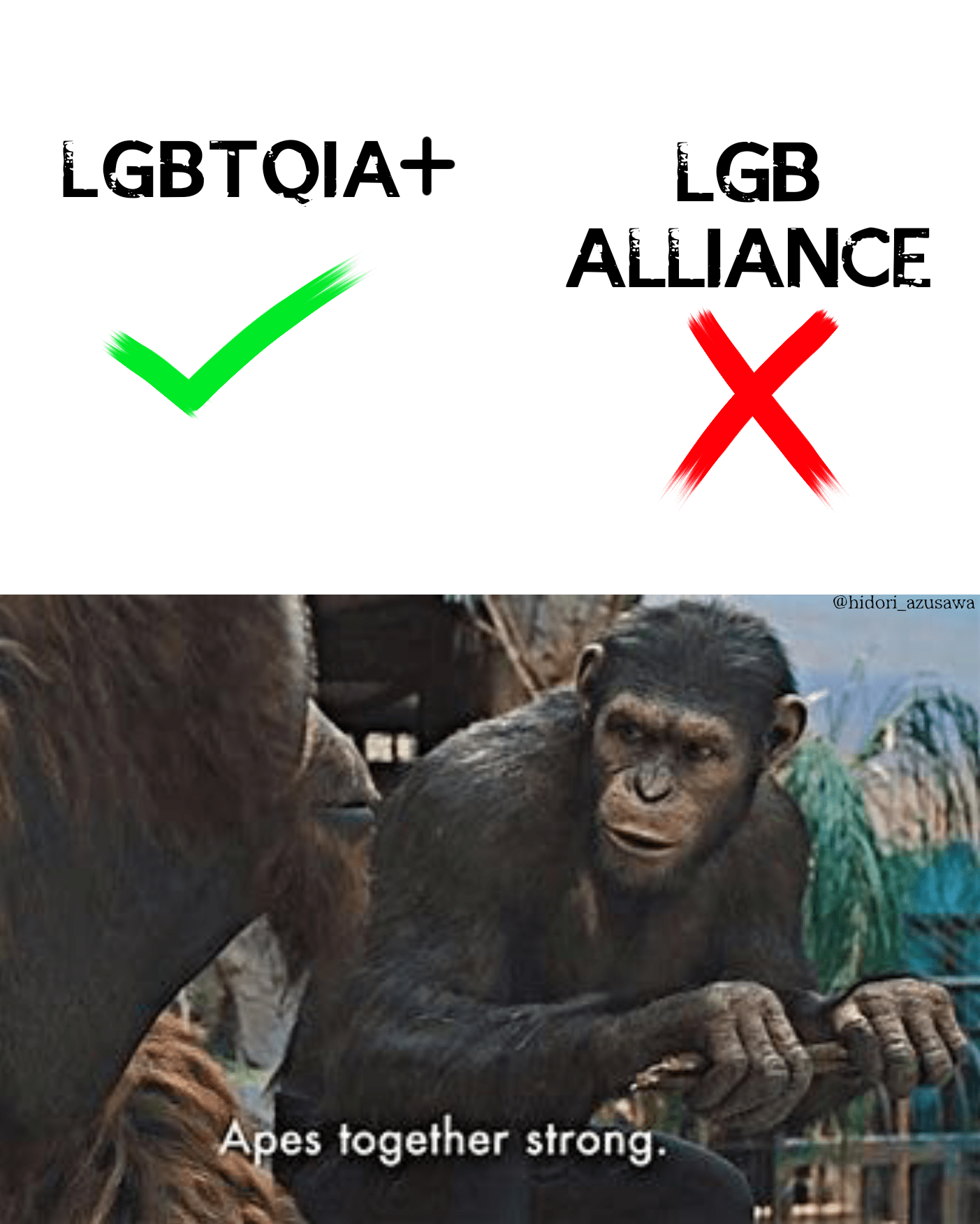 A house divided against itself cannot stand. Abraham Lincoln. It's my