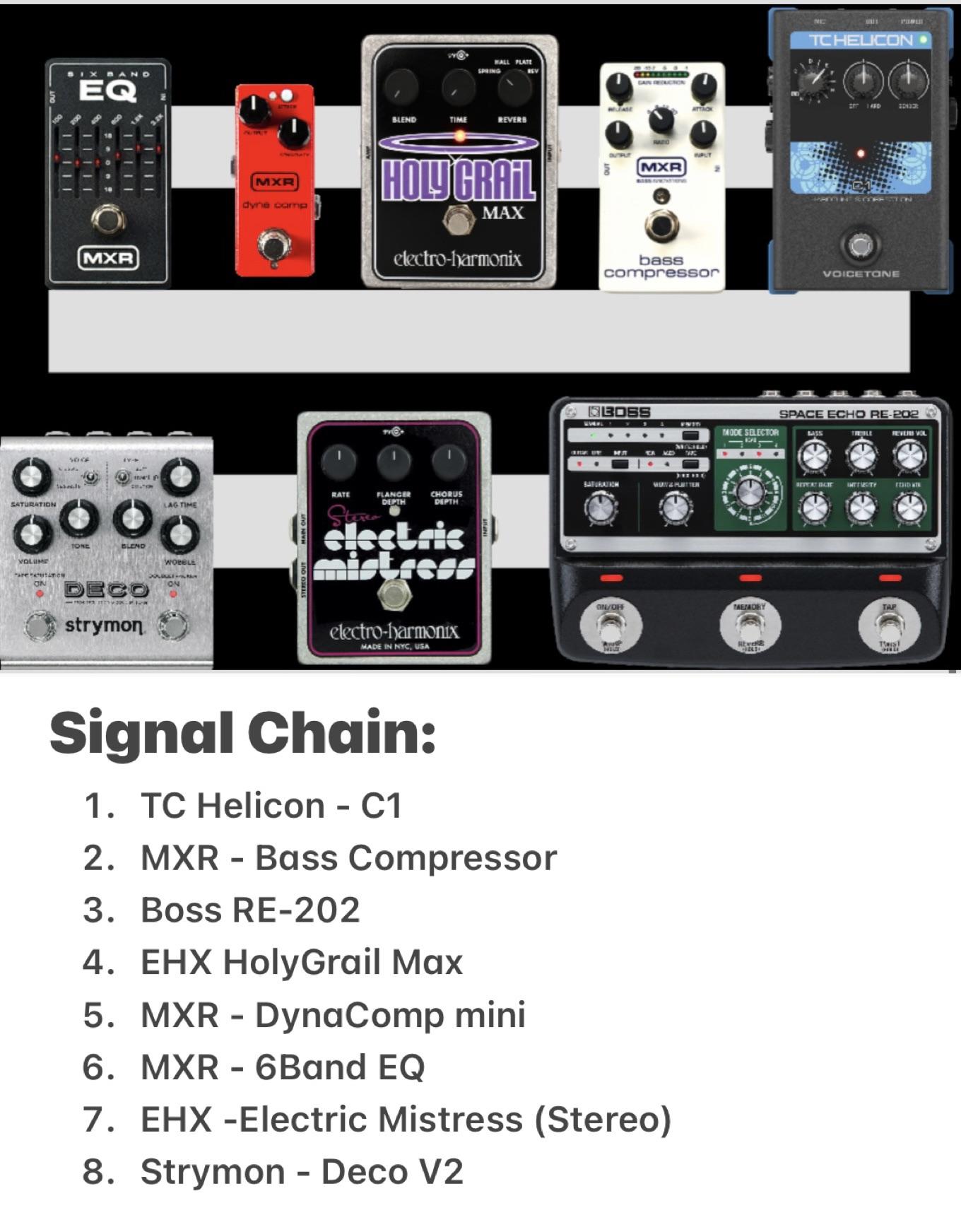 Vocal pedalboard (planner lol) r/guitarpedals