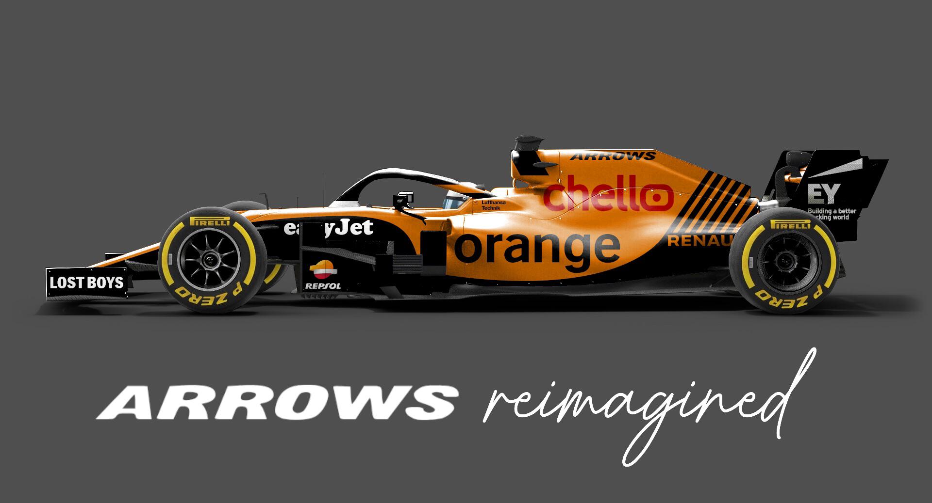 Quick Redesigned Arrows Job. Actually think it came out ok r/F1Liveries