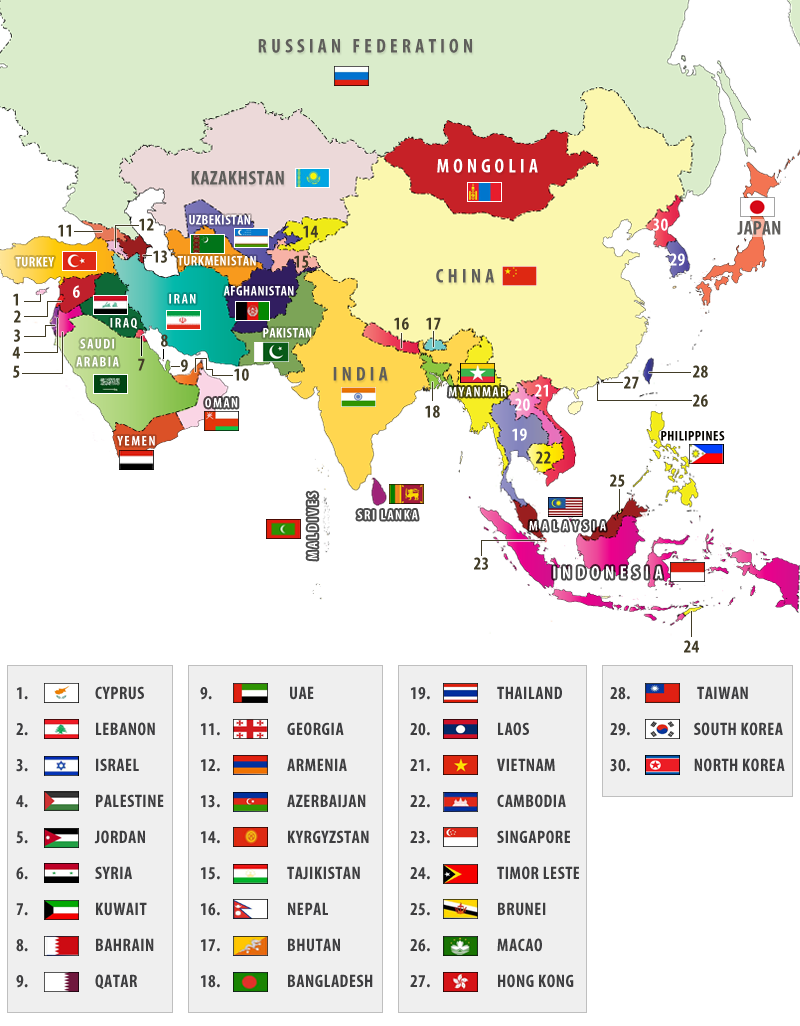 Which of these countries in Asia would you come to the defense of if