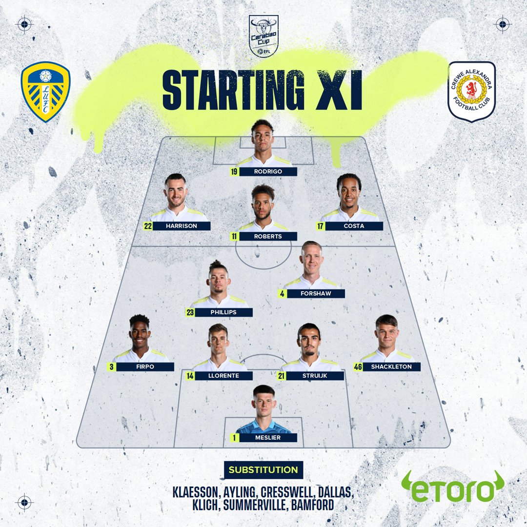 Leeds XI vs Crewe Raphinha not in squad r/FantasyPL