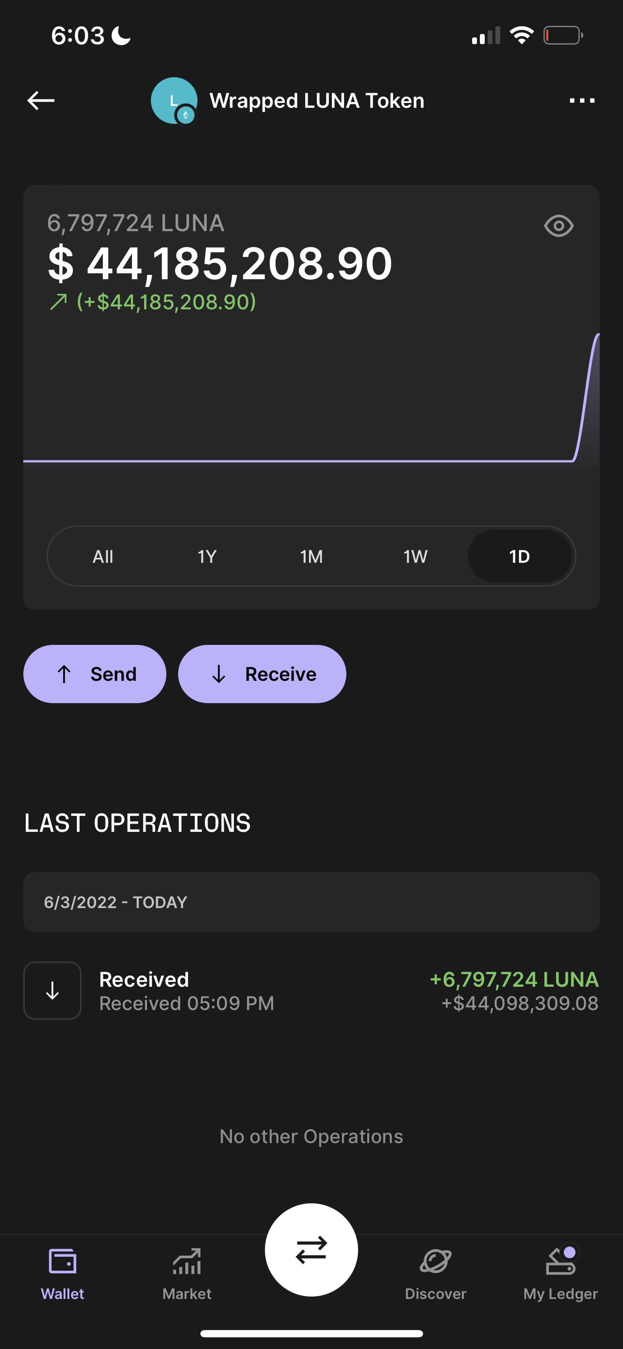 Transferred my Wluna to ledger X .. guess whaat, rich bitches 🤷🏻‍♂️