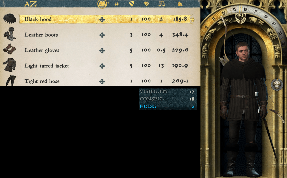 Has anyone found a better Stealth outfit combo with less visibility