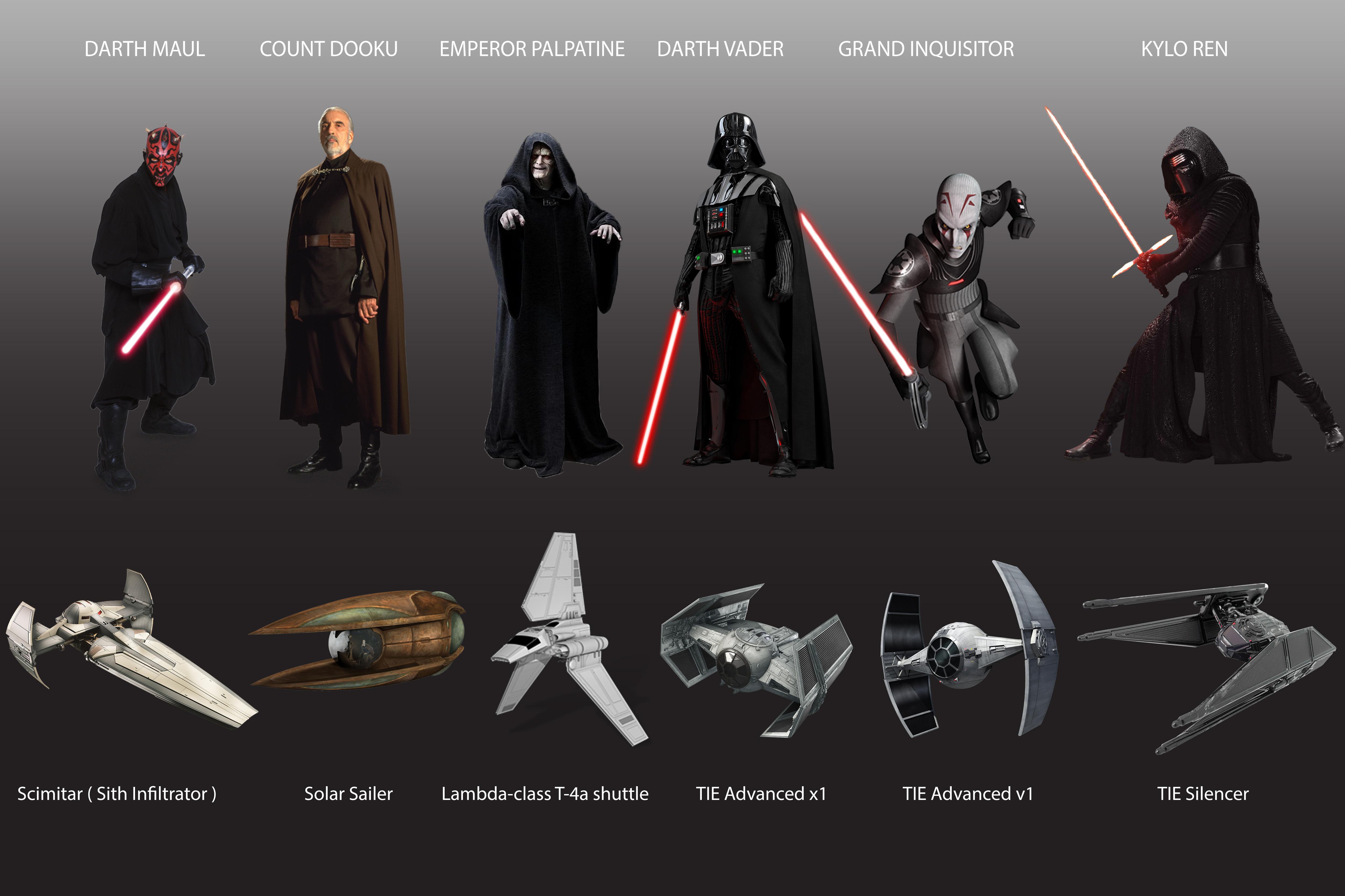 Dark Side Users Ships StarWars