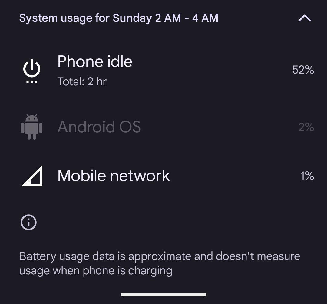 Huge Phone Idle Battery Drain r/Pixel6aUsers
