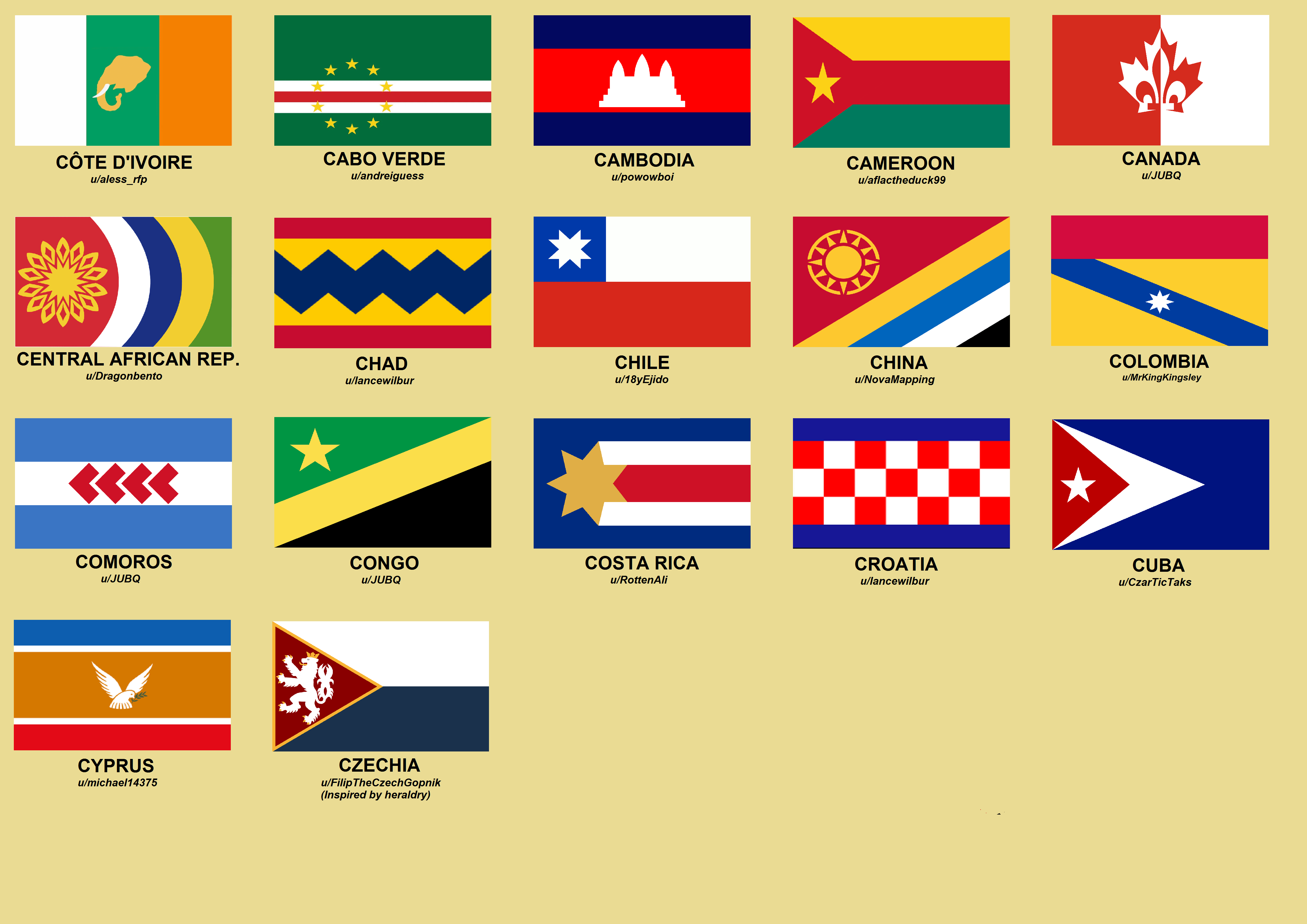 Top all time results for "country redesign" in this sub (letter C) r