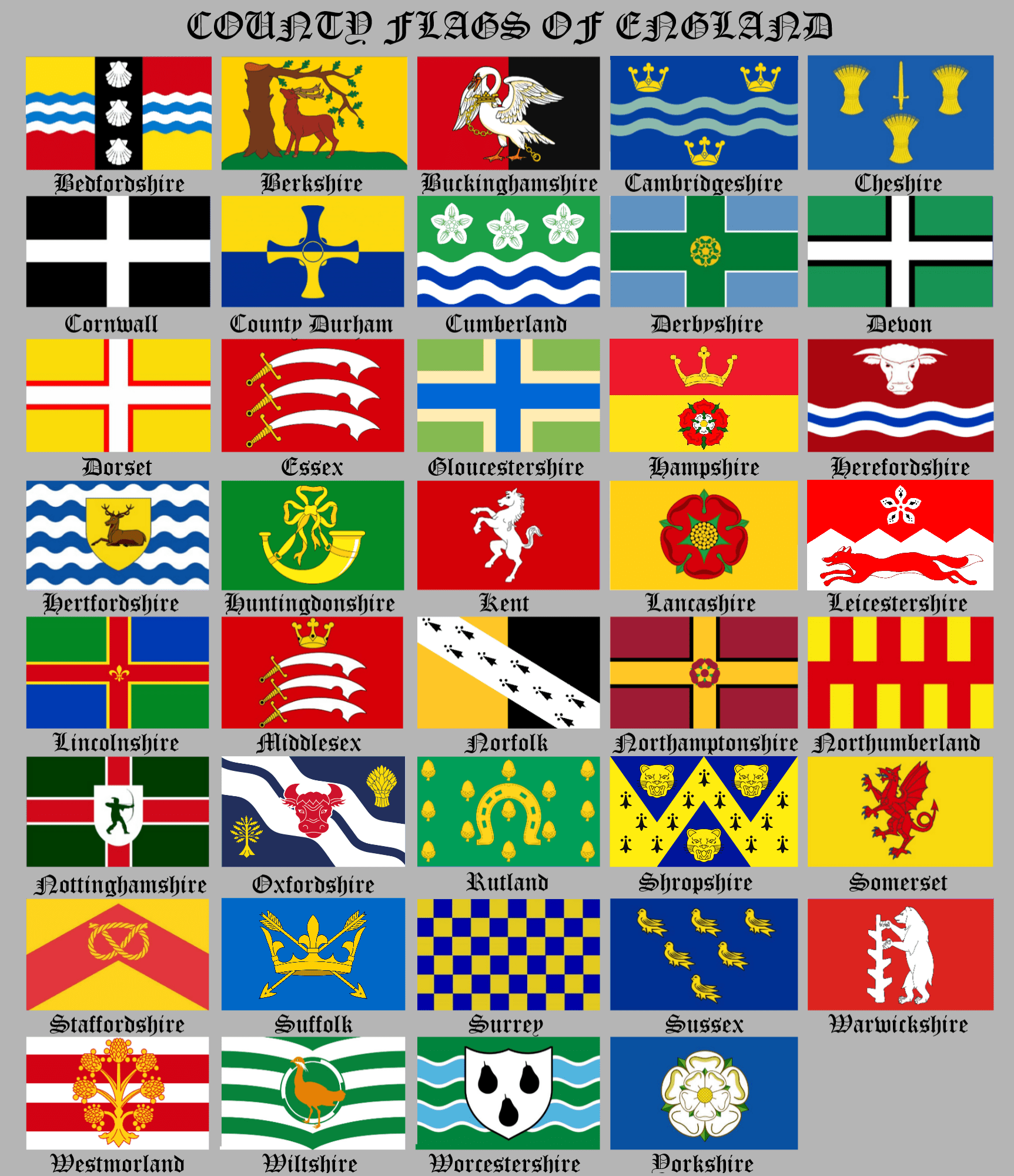 The county flags of England r/vexillology
