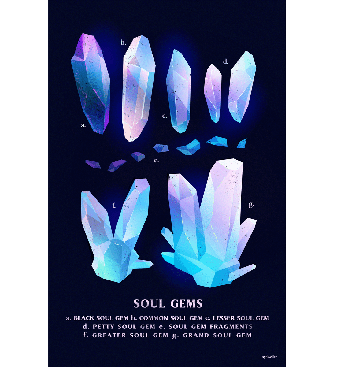 Where are the best places to get empty soul gems? r/skyrim