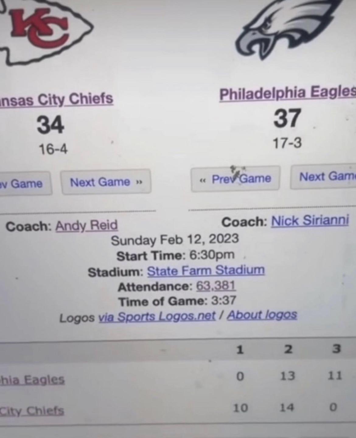 Super Bowl 57 Final Score Leaked : UrinatingTree