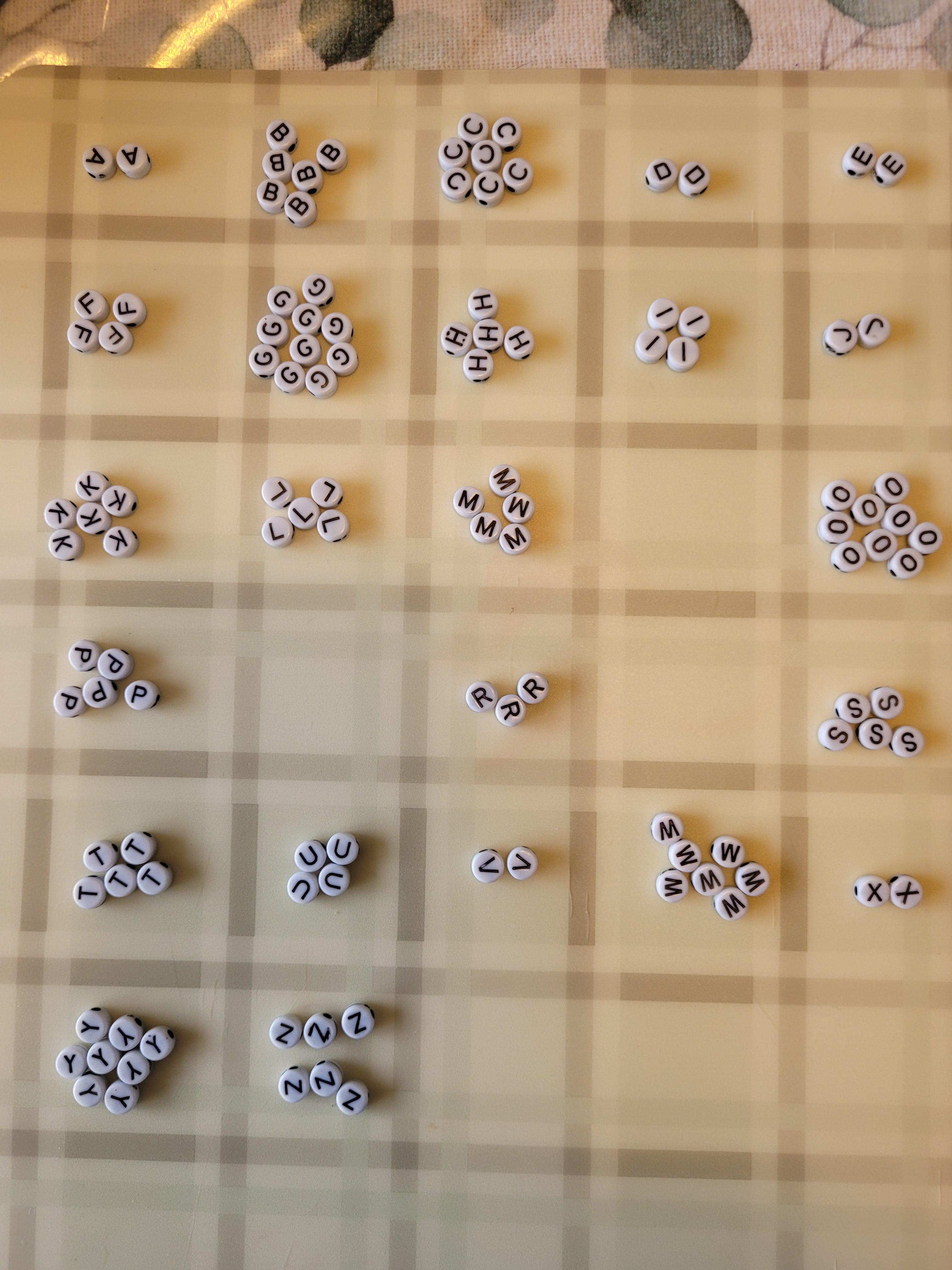 Best Charm Bracelet Posts Reddit