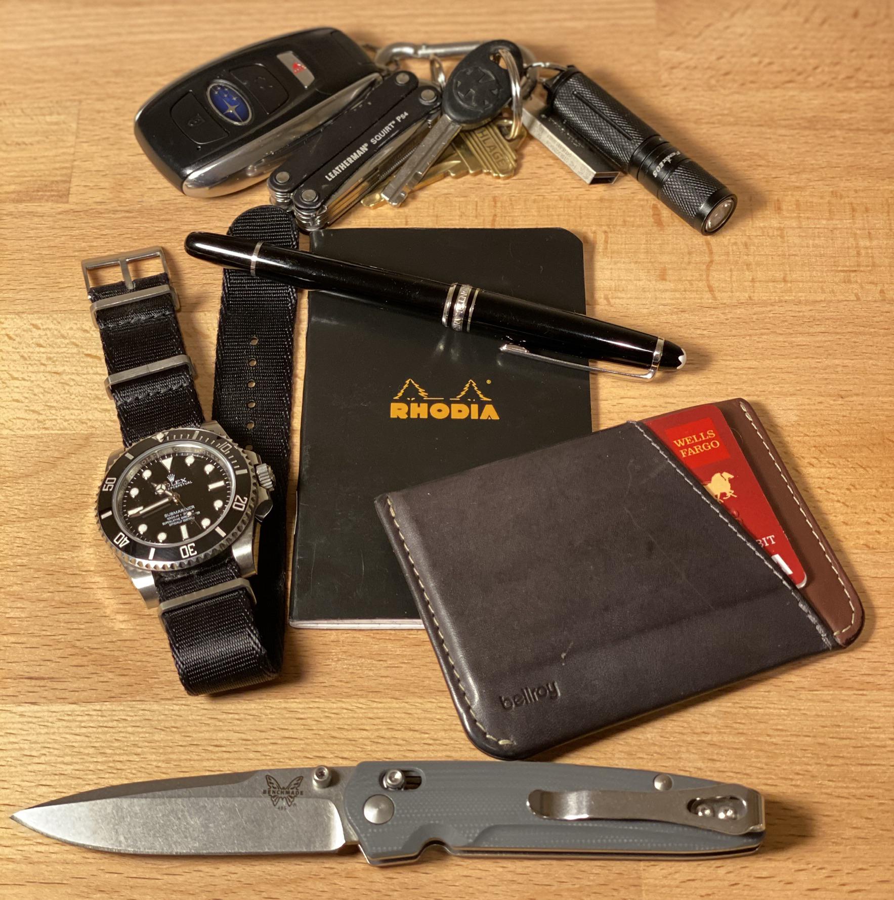 Office EDC r/EDC