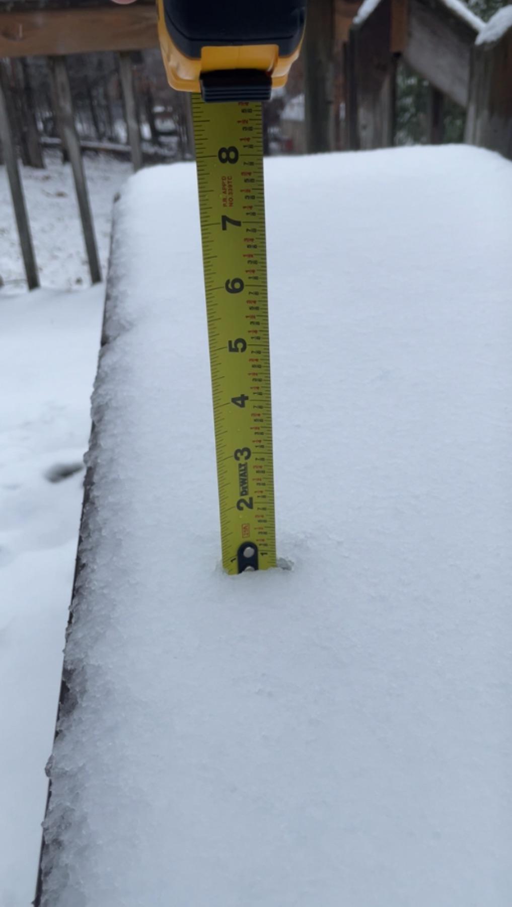 Seymour checking in r/Knoxville