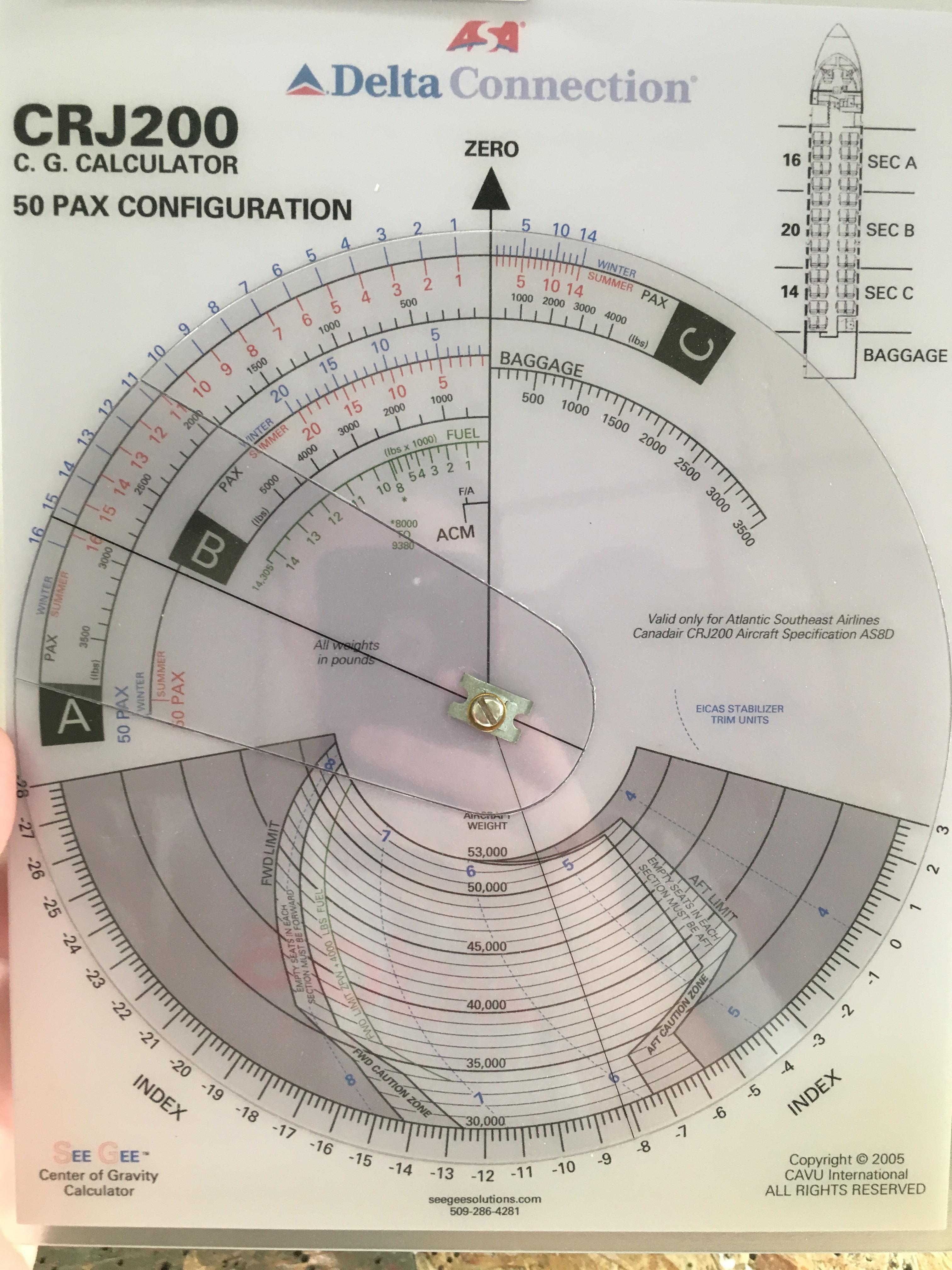 Center of Gravity Calculator for a CRJ200 specializedtools