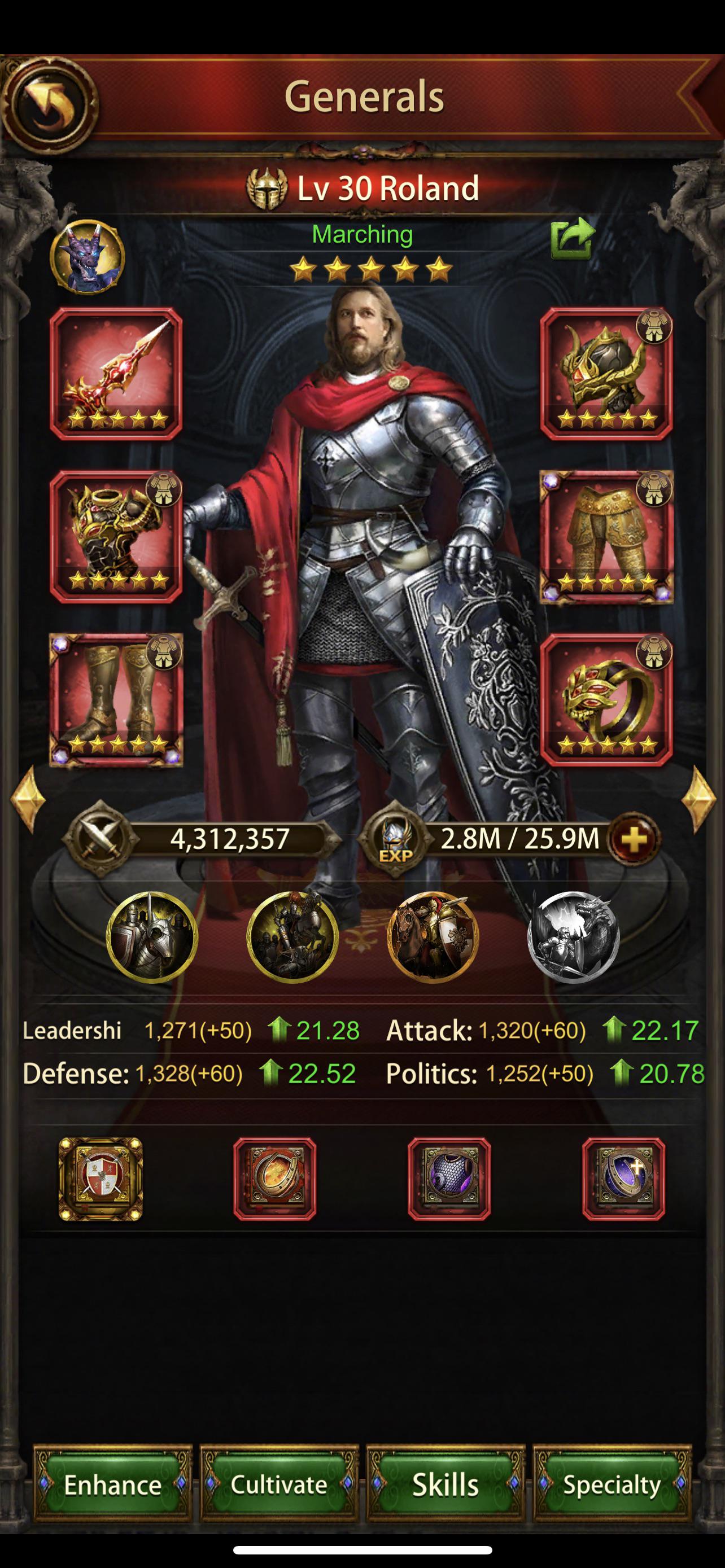 Gear question. I am currently a k33 In a new server with almost 780m