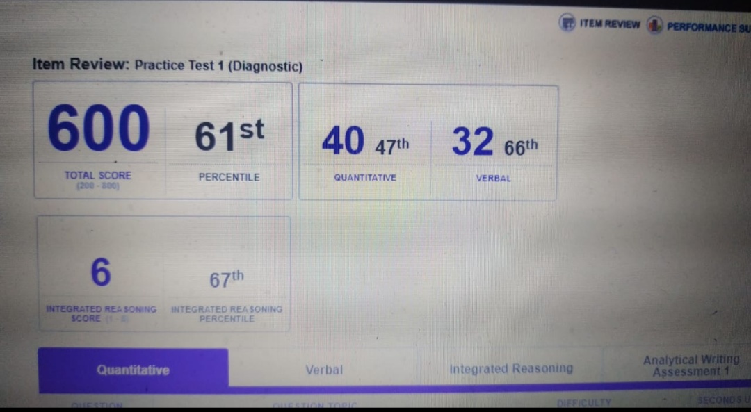 Any guidance on how to move after my first cold (Kaplan) mock? I haven