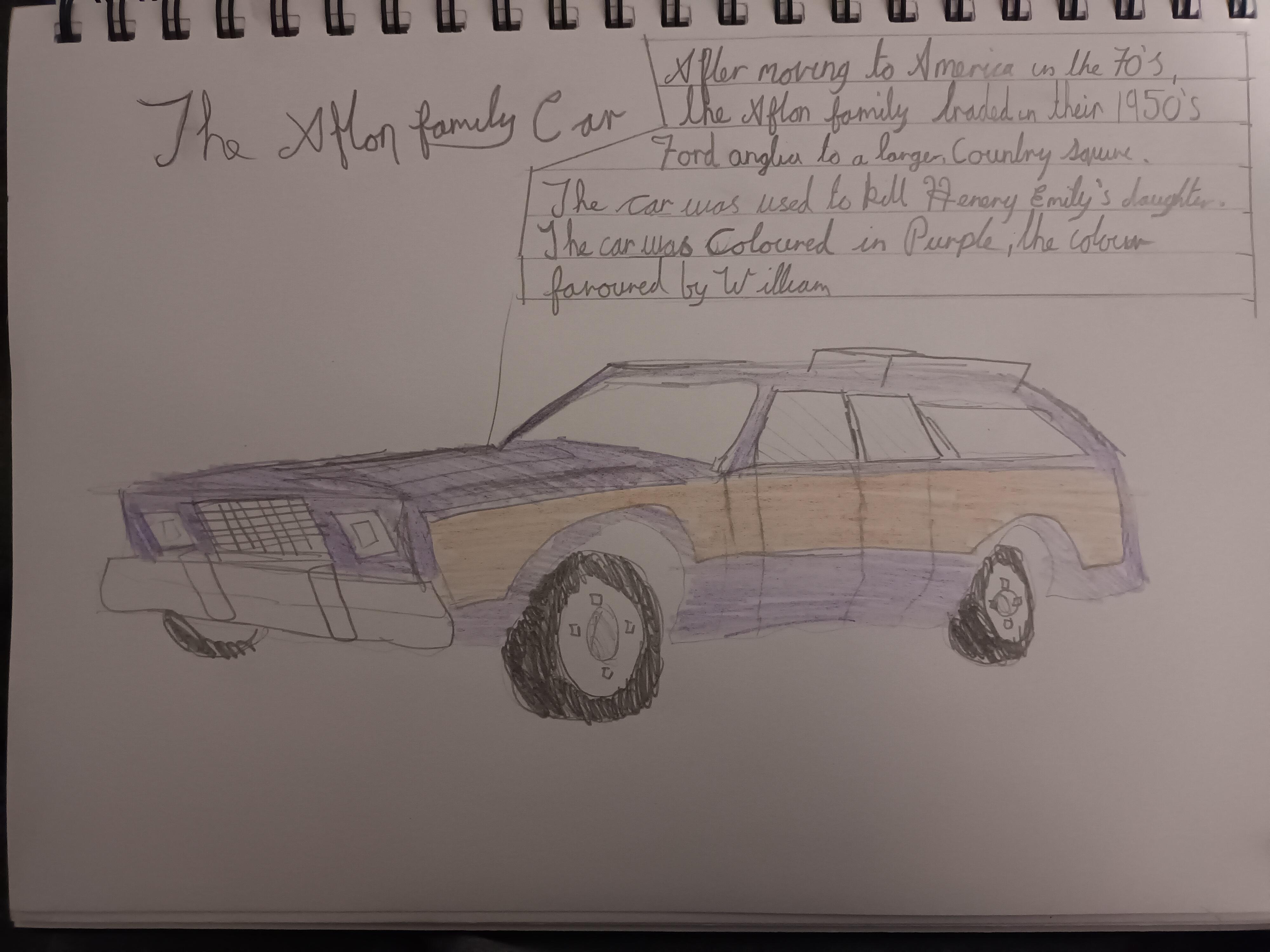 The Afton family car r/fivenightsatfreddys