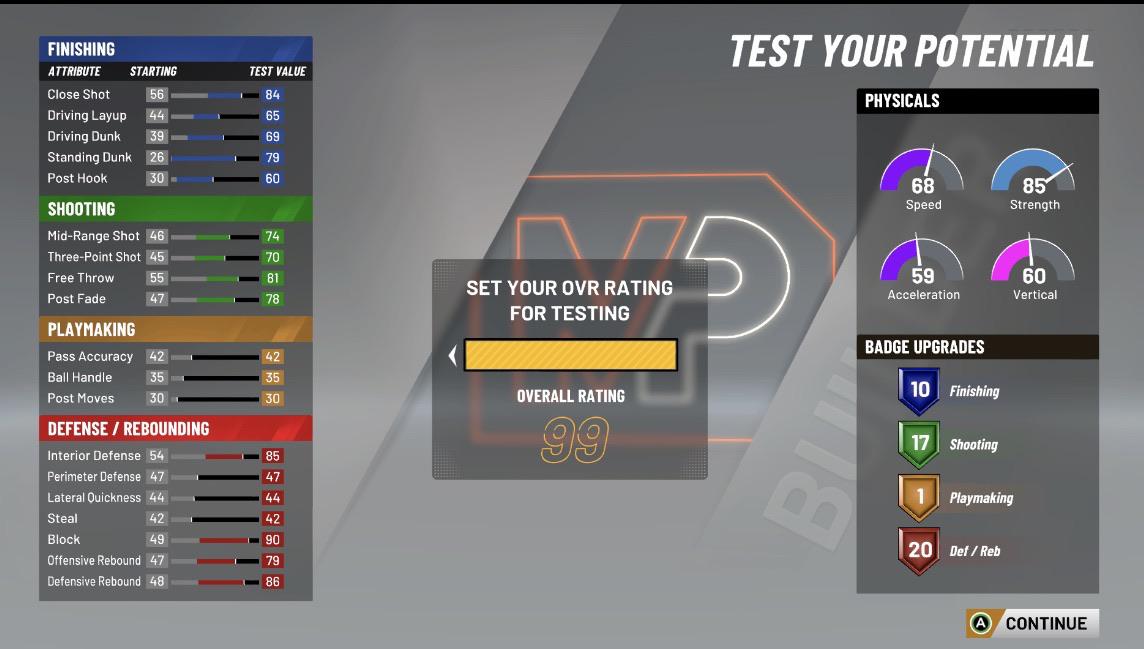 Thoughts on this GlassCleaning Lockdown Build? Center 6’10 266lbs Max