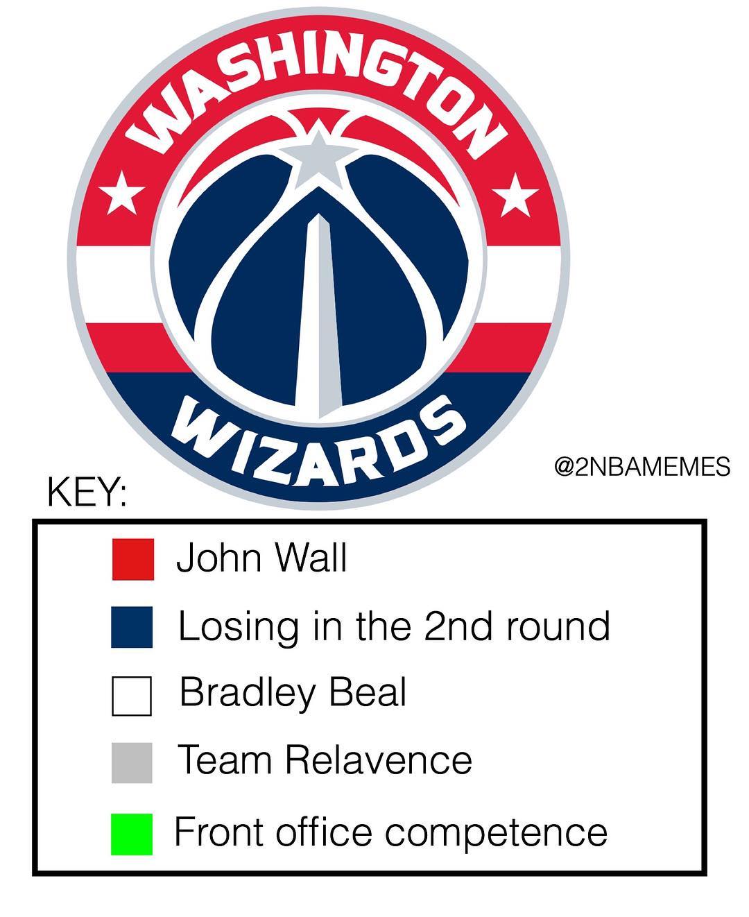 5975 best Breakdown images on Pholder 1200isplenty, Eurovision and Yugioh