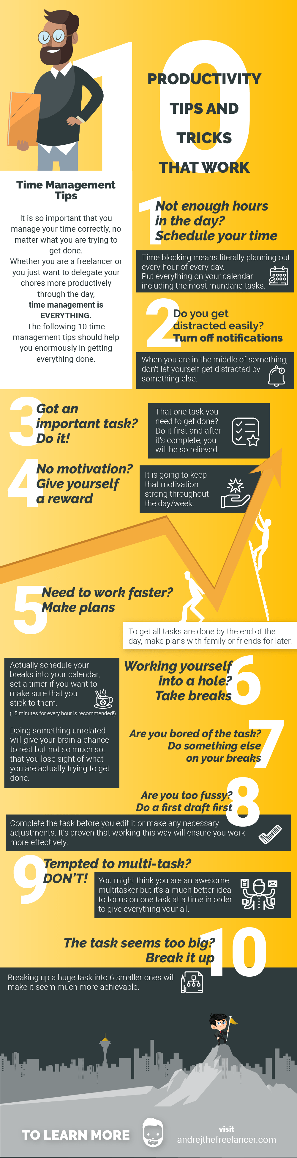 Time Management 10 Productivity Tips And Tricks That Work r/coolguides