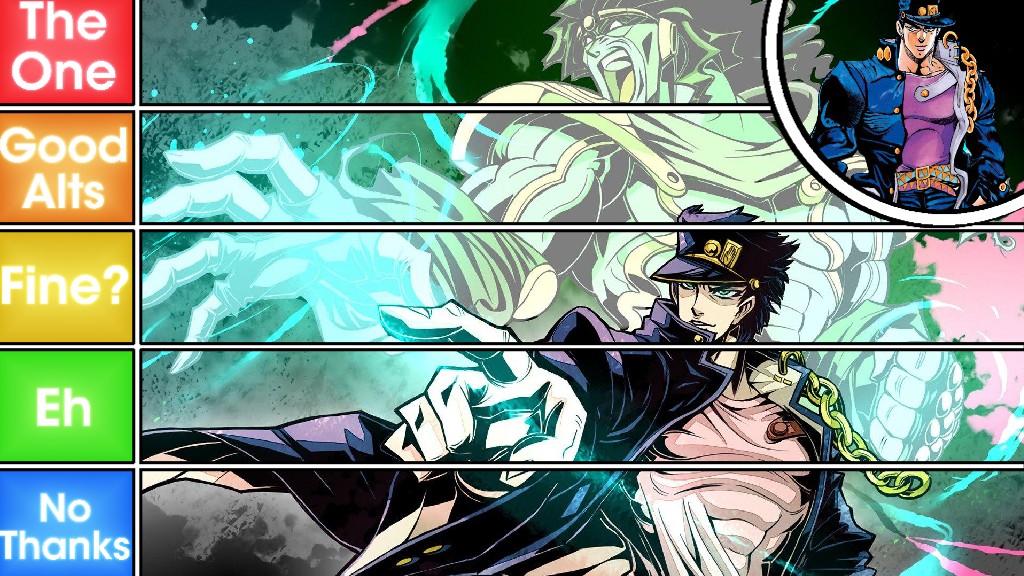 Jotaro tier list. Give me matchups good or bad r/DeathBattleMatchups