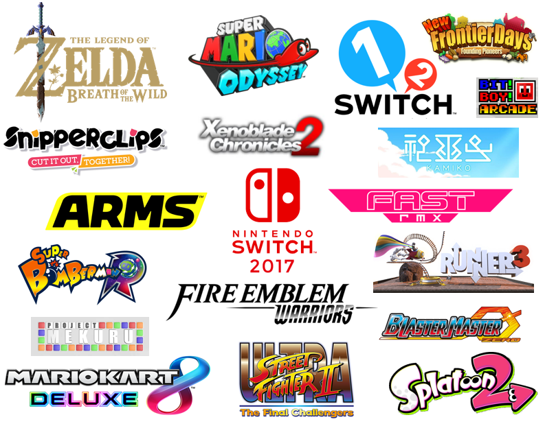 All Confirmed 2017 Nintendo Switch Exclusives NintendoSwitch