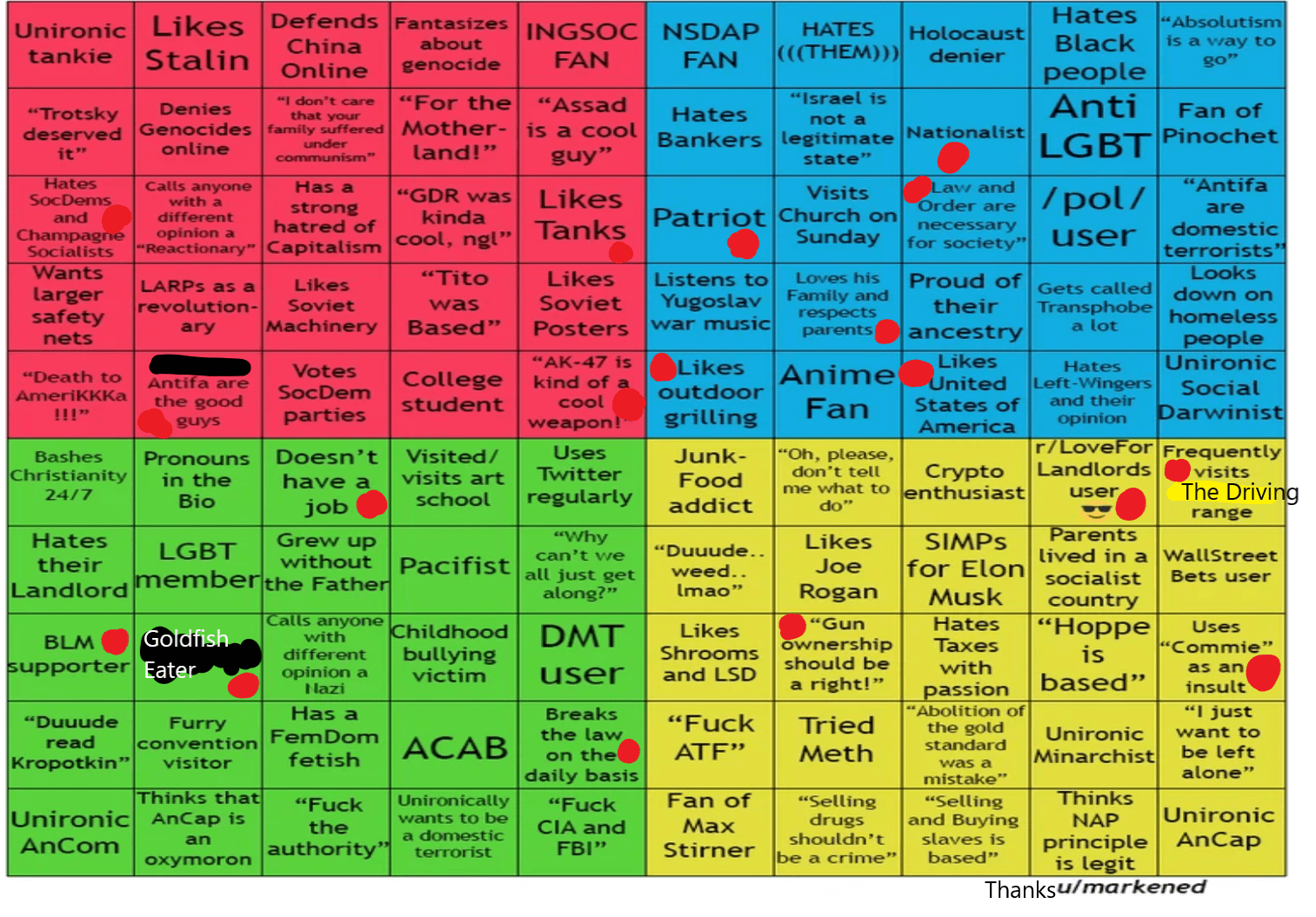 here's my Political compass bingo board .