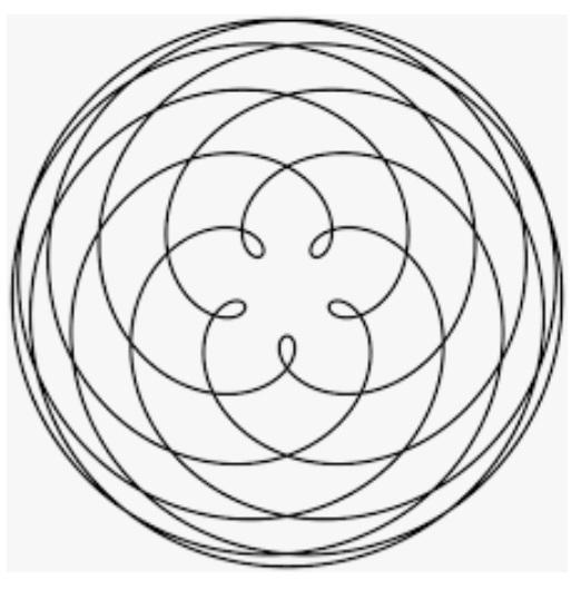 The venus orbit flower SacredGeometry