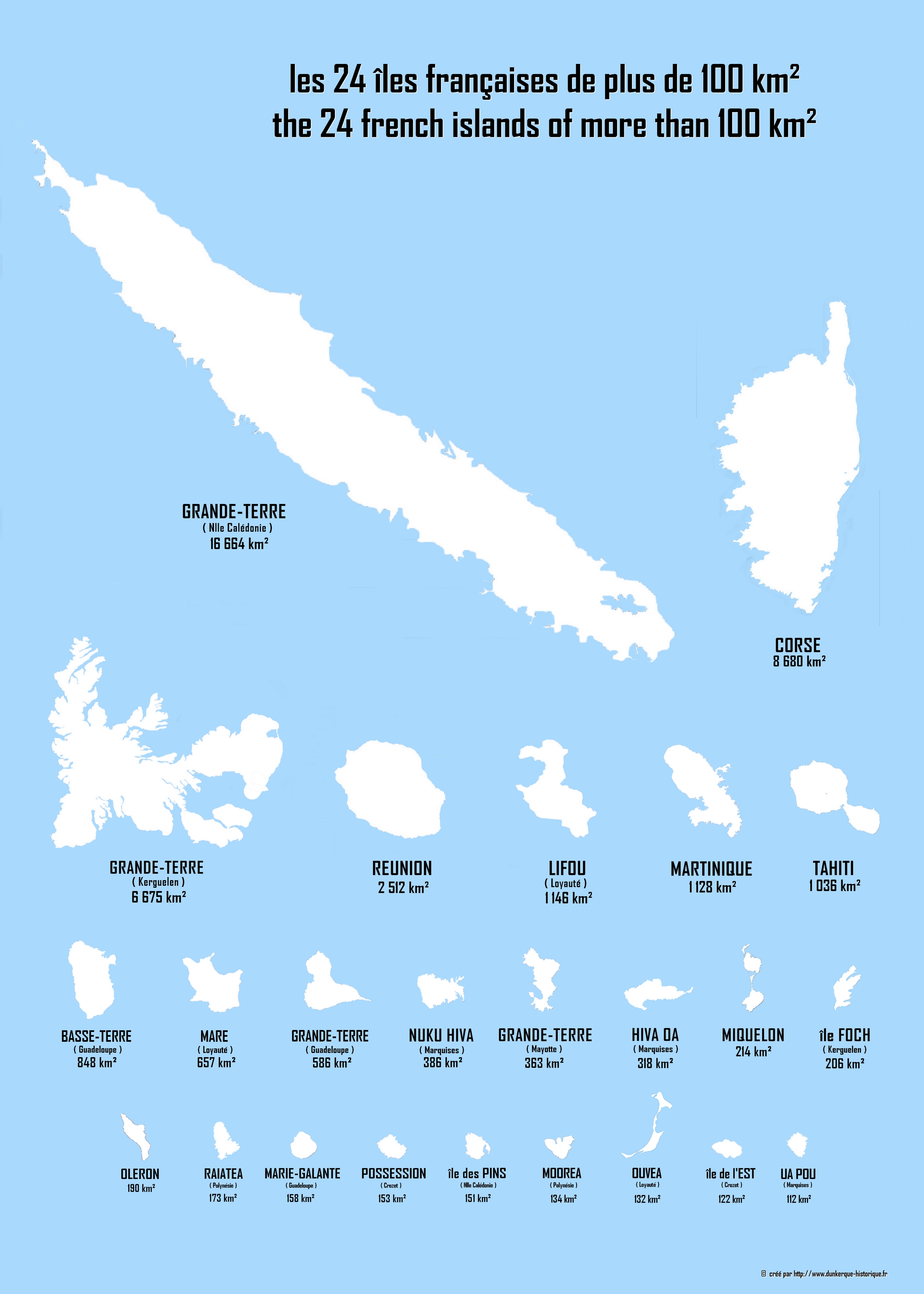 I created this plate of the 24 French islands of more than 100 km² in