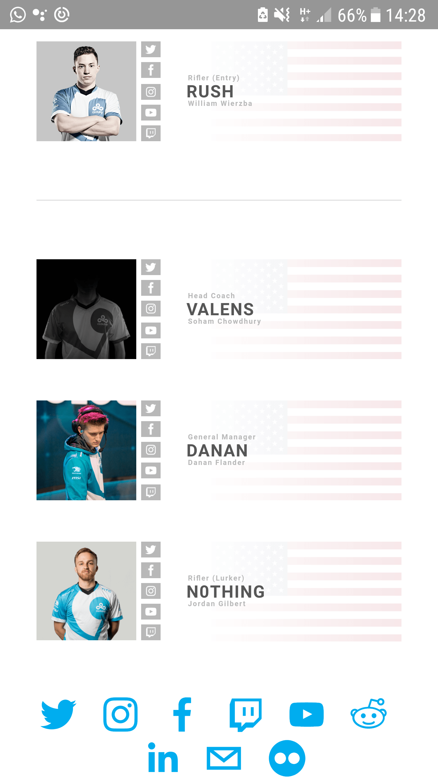 n0thing replaced Shroud as Cloud9's backup? : r/csgo