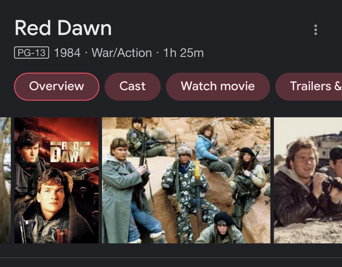 Red Dawn 1984 Cast