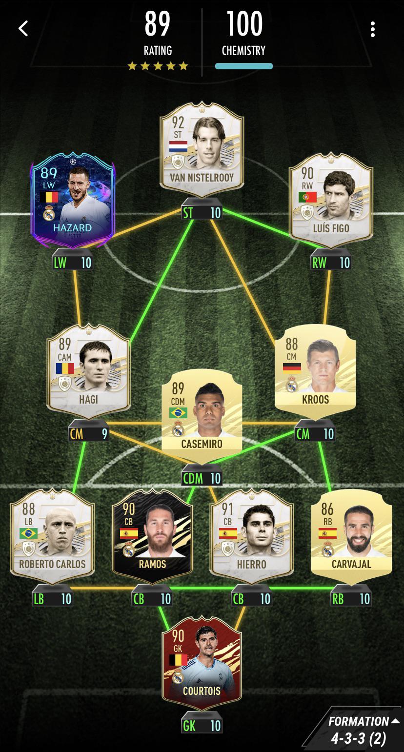 All Time Real Madrid XI (Icons and Current Players) MADFUT
