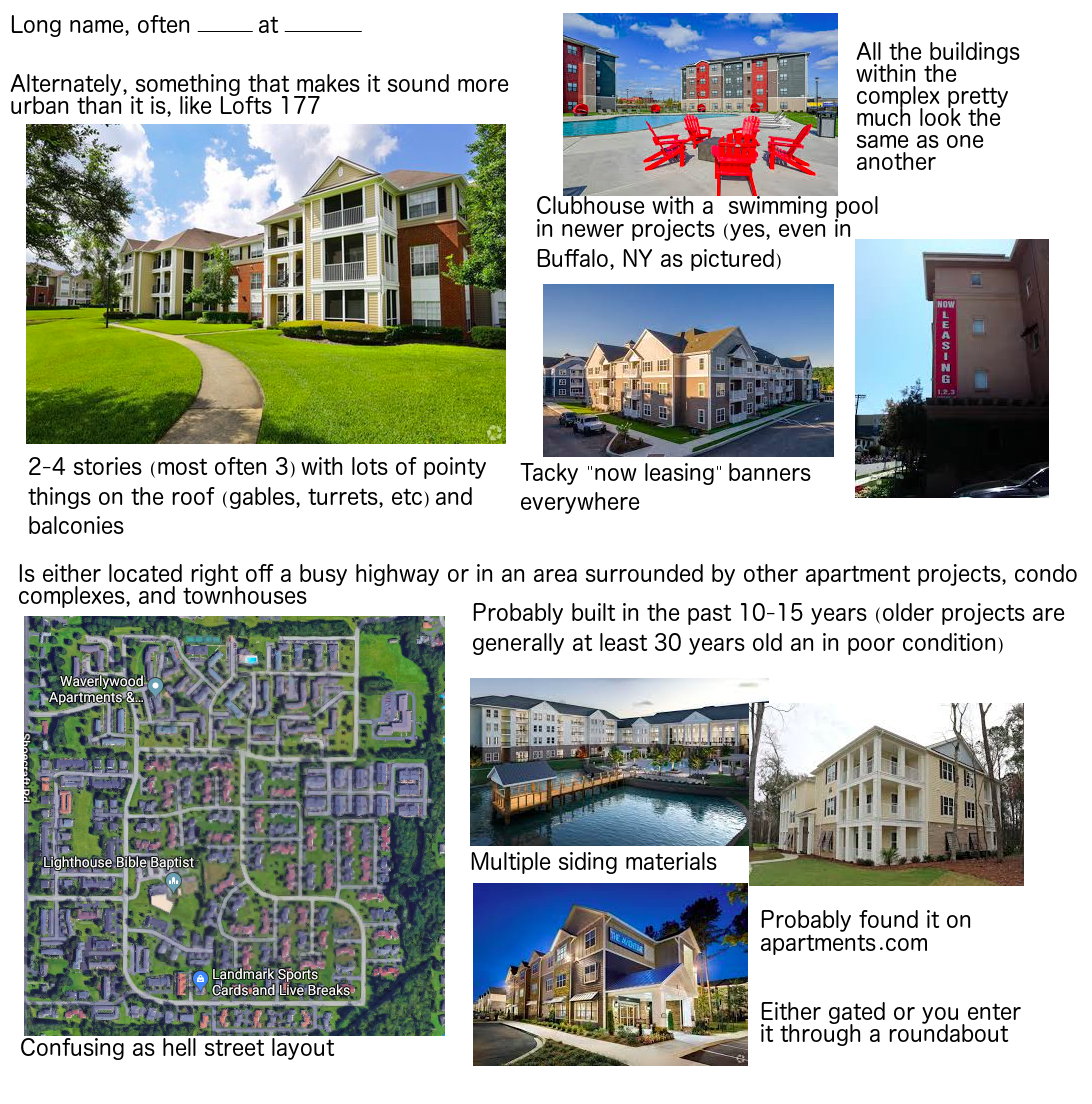 Suburban USA apartment complex starter pack r/starterpacks